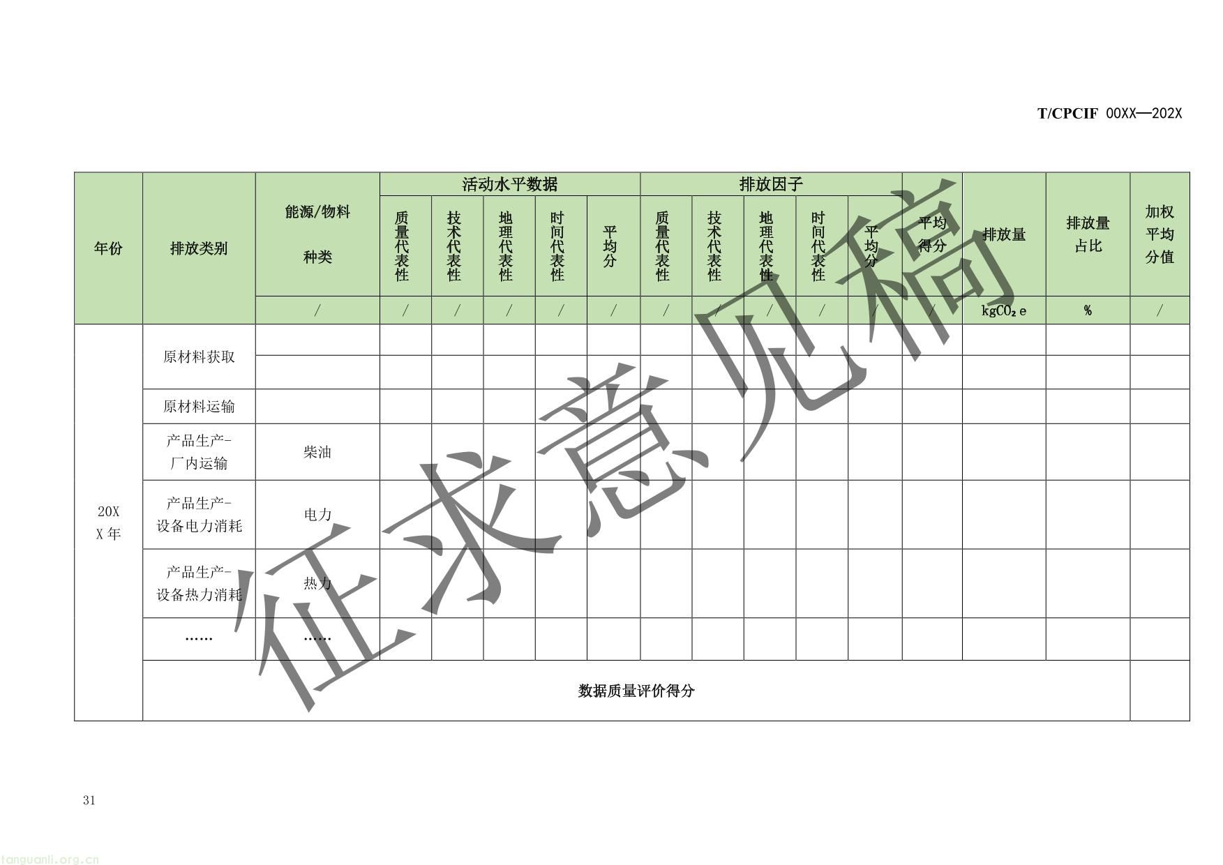 石油和化工行业产品碳足迹核算指南-34.jpg