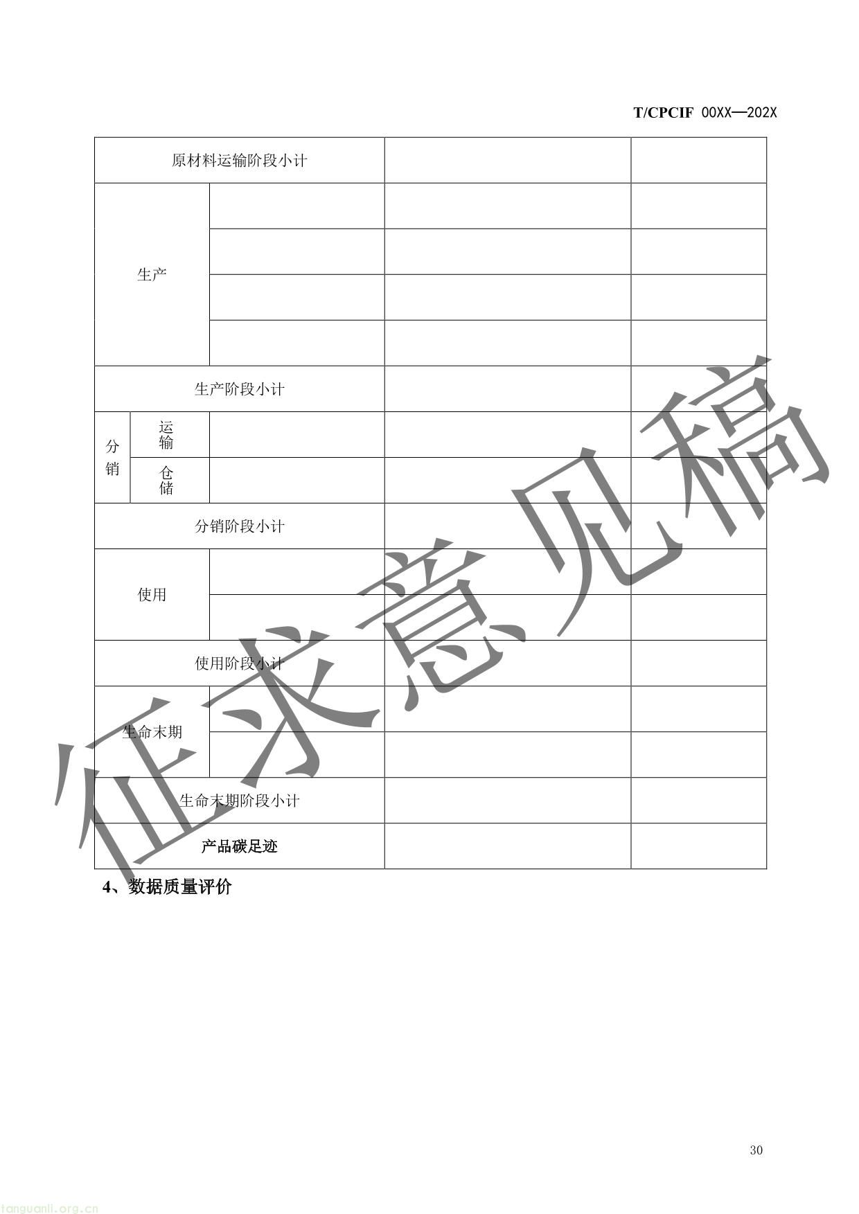 石油和化工行业产品碳足迹核算指南-33.jpg