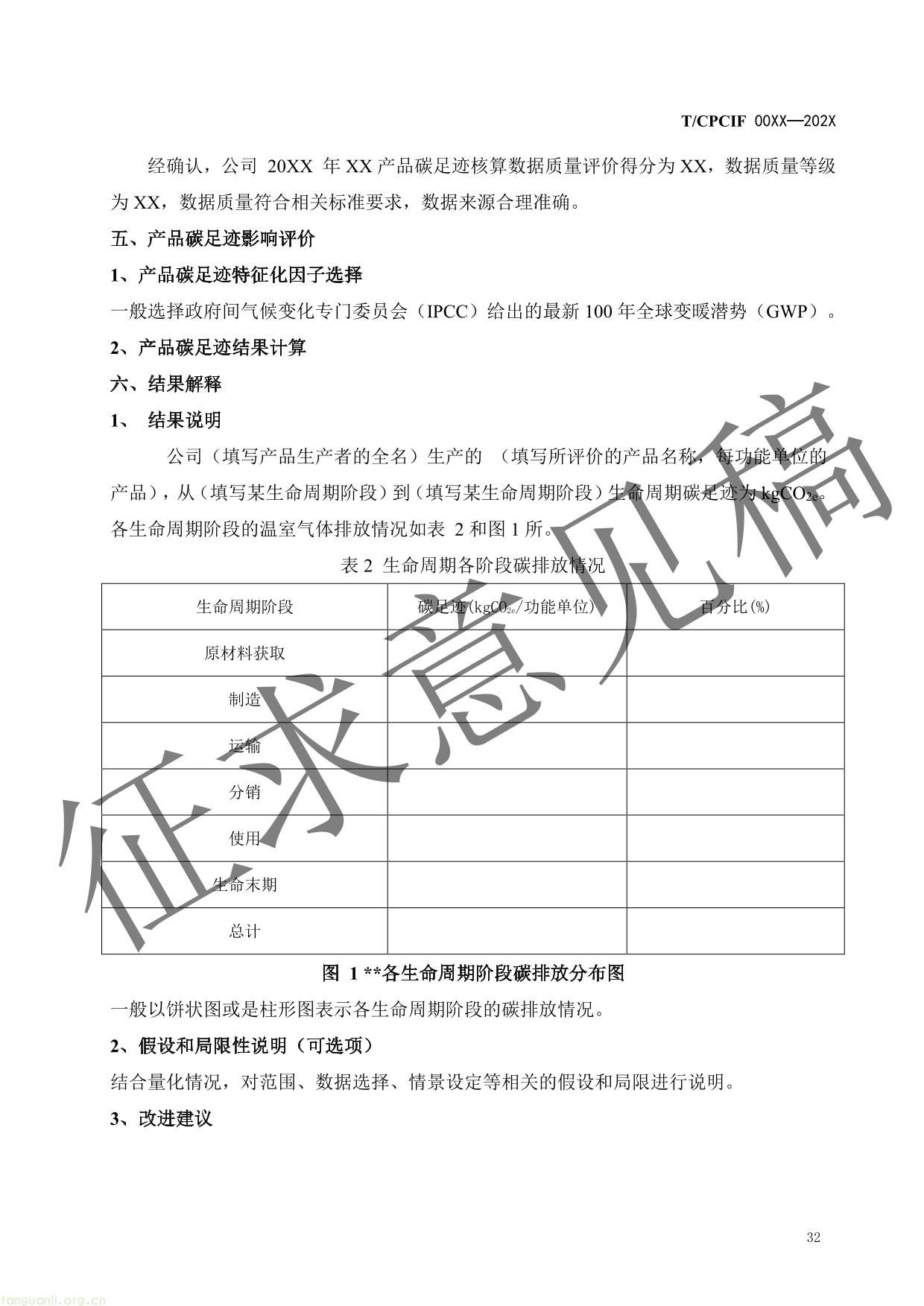 石油和化工行业产品碳足迹核算指南-35.jpg