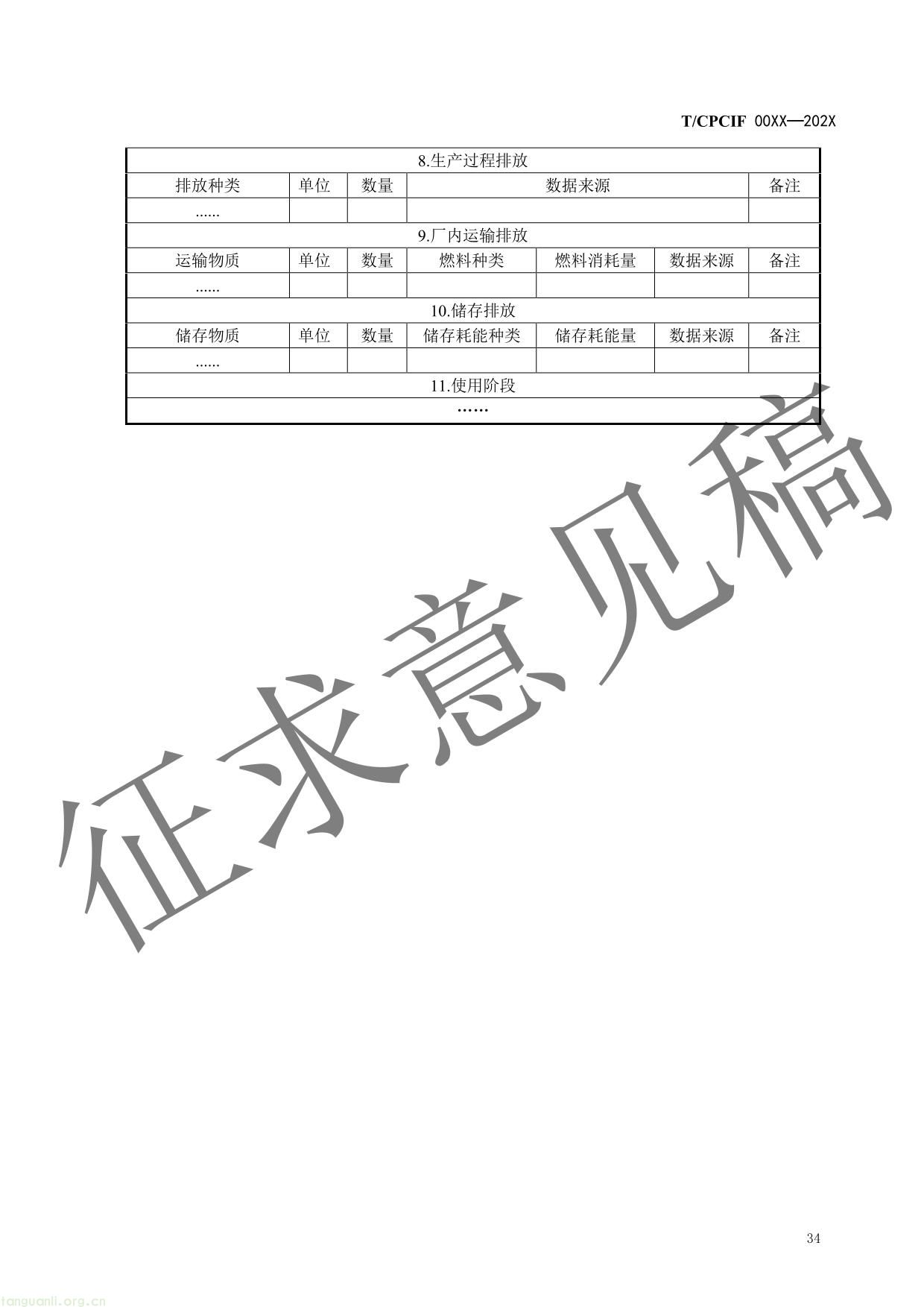 石油和化工行业产品碳足迹核算指南-37.jpg
