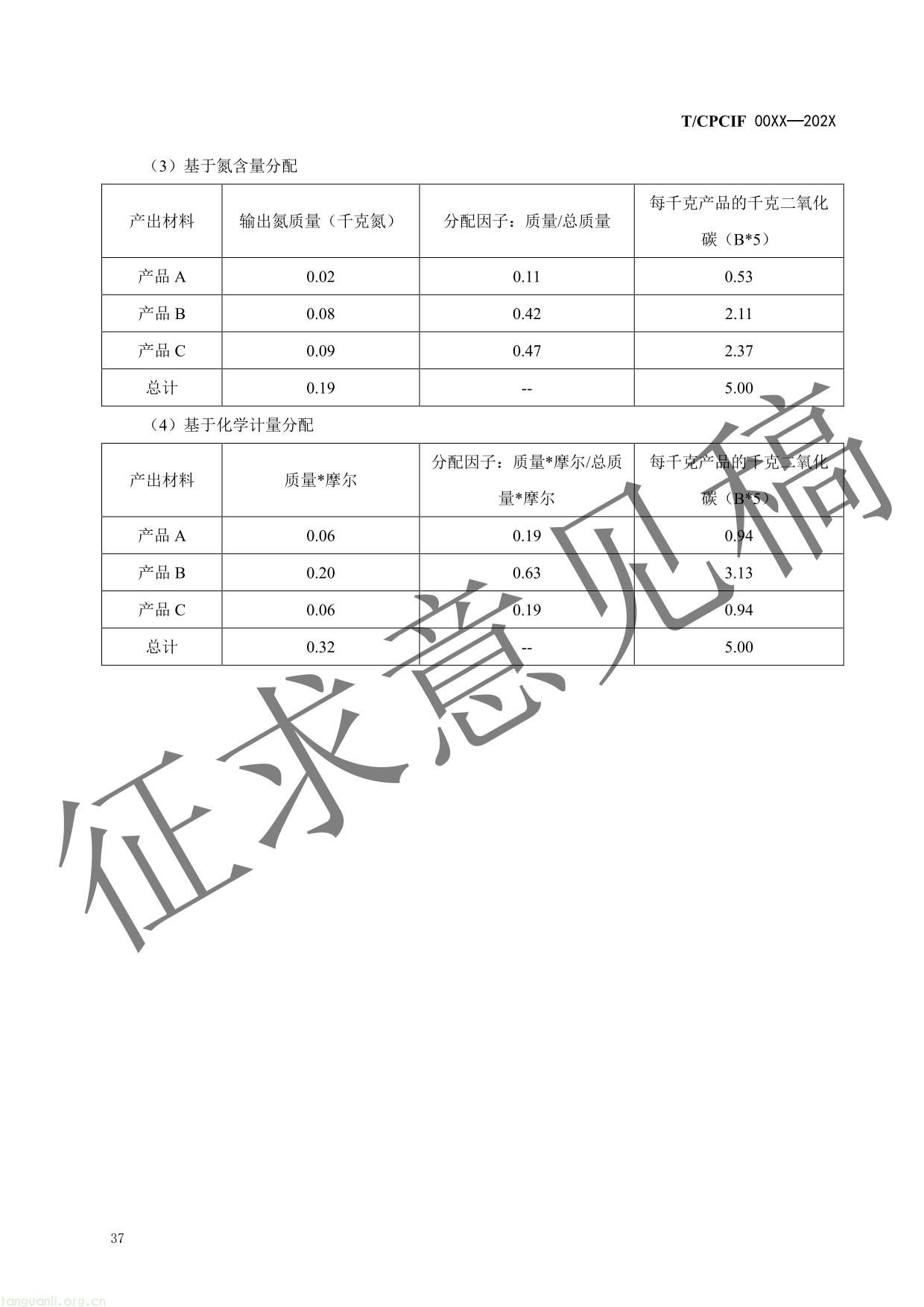 石油和化工行业产品碳足迹核算指南-40.jpg