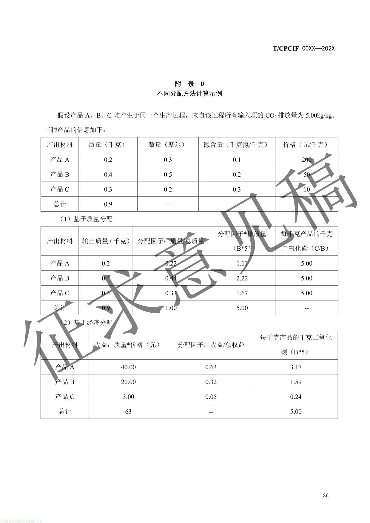 石油和化工行业产品碳足迹核算指南-39.jpg
