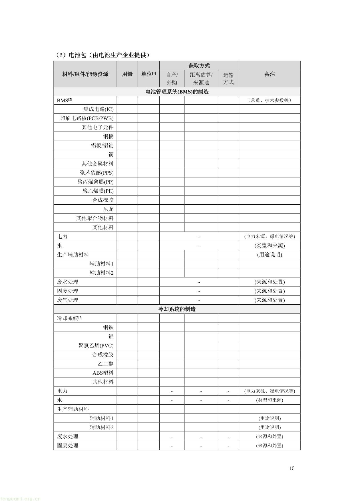 1. 《产品碳足迹评价 电池》（征求意见稿）及编制说明-15.jpg
