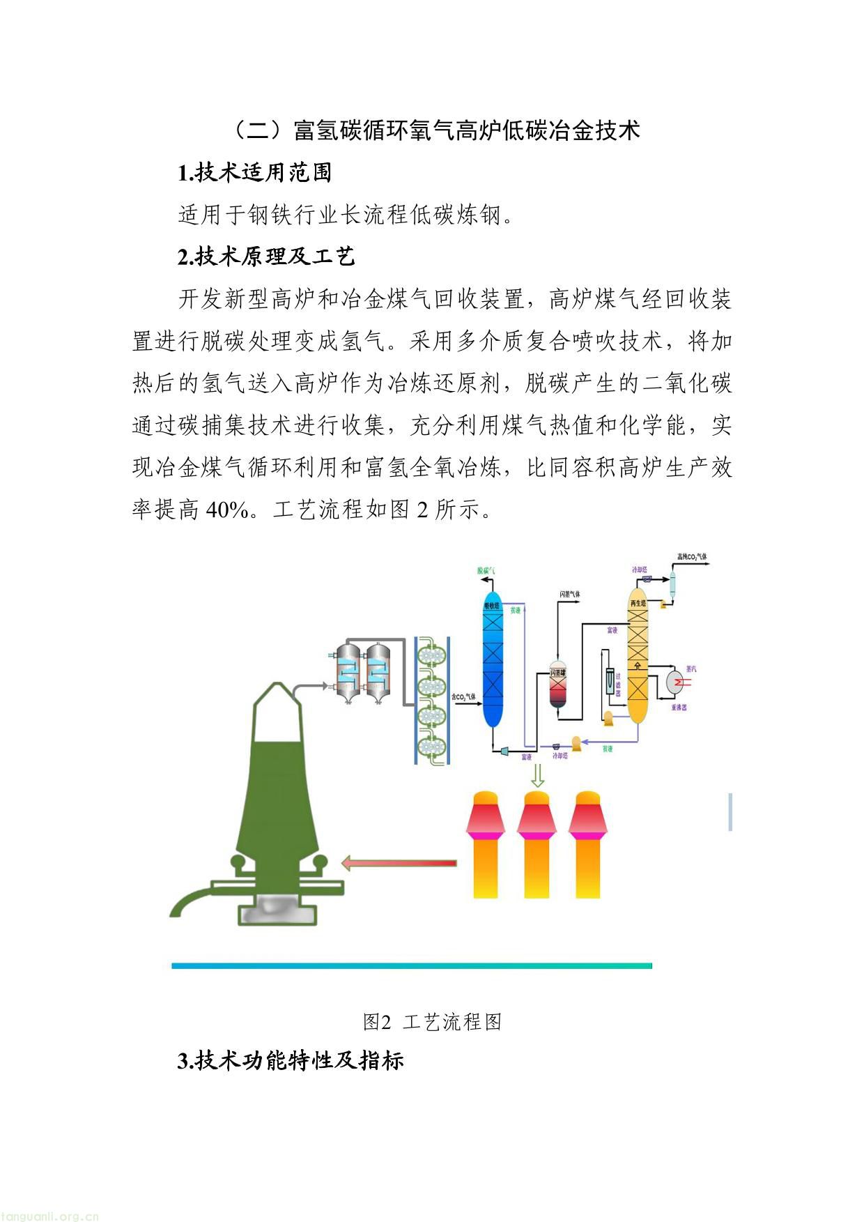 《国家工业节能降碳技术应用指南与案例（2024年版）》之一：钢铁行业节能降碳技术-03.jpg