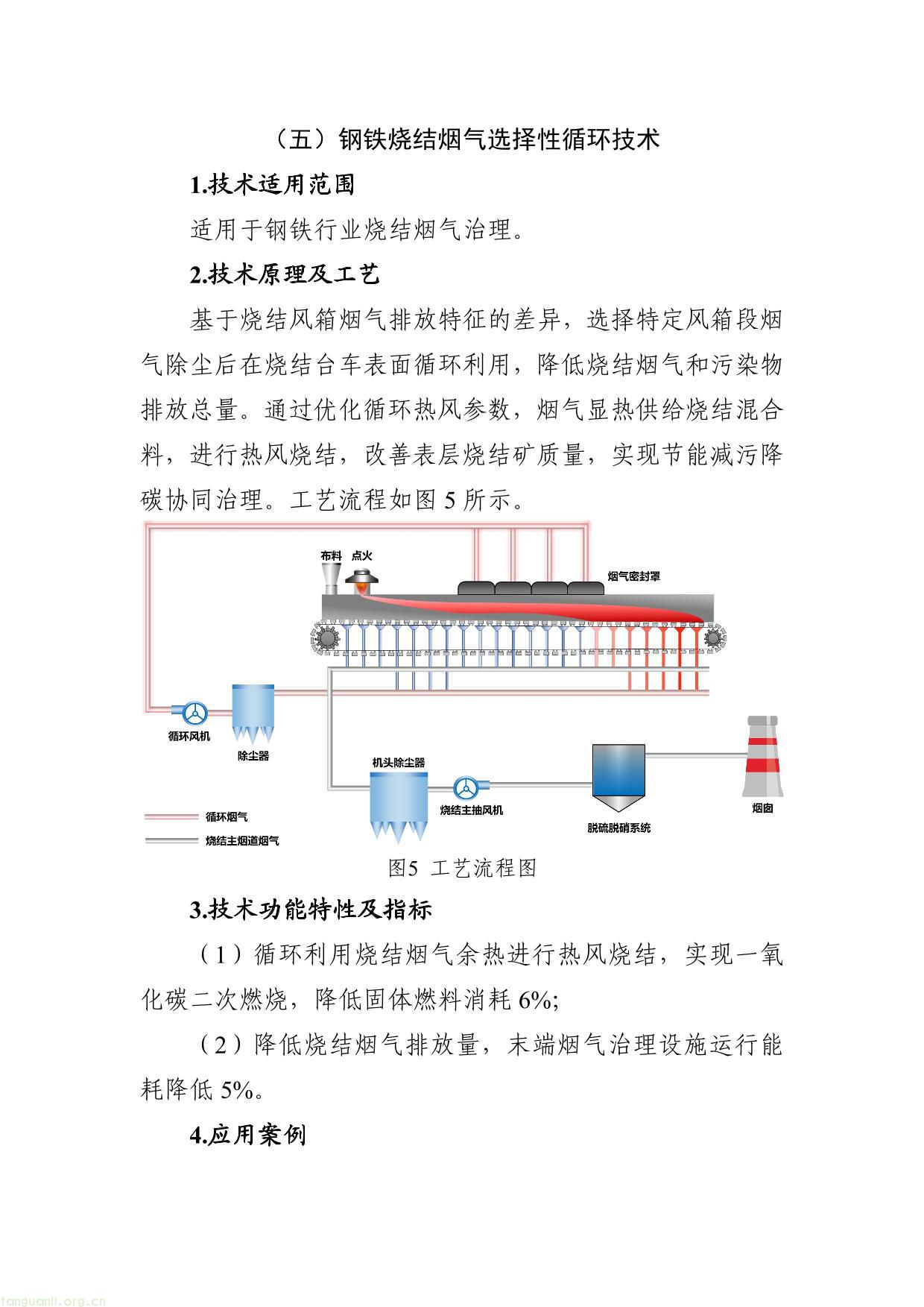 《国家工业节能降碳技术应用指南与案例（2024年版）》之一：钢铁行业节能降碳技术-08.jpg