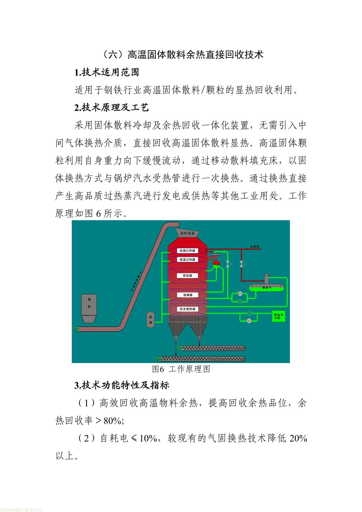 《国家工业节能降碳技术应用指南与案例（2024年版）》之一：钢铁行业节能降碳技术-10.jpg