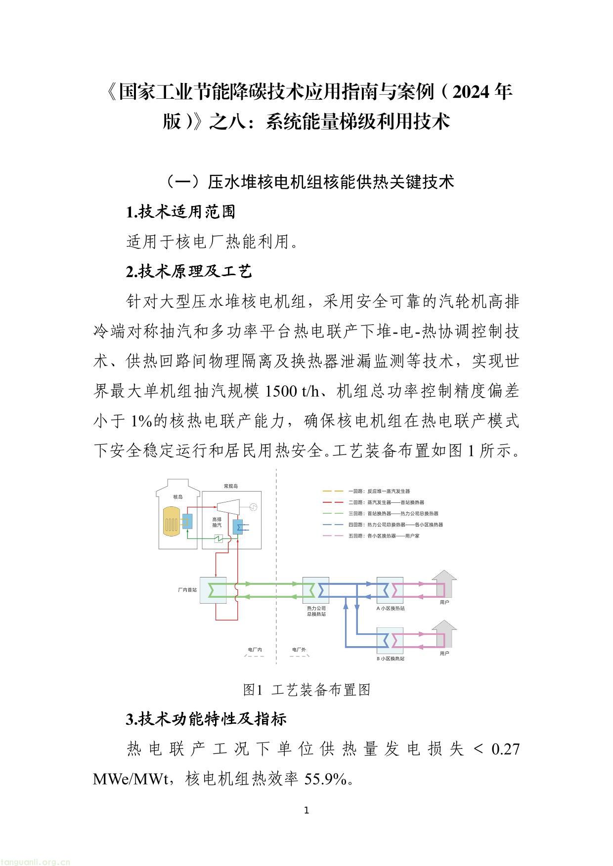 《国家工业节能降碳技术应用指南与案例（2024年版）》之八：系统能量梯级利用技术-01.jpg