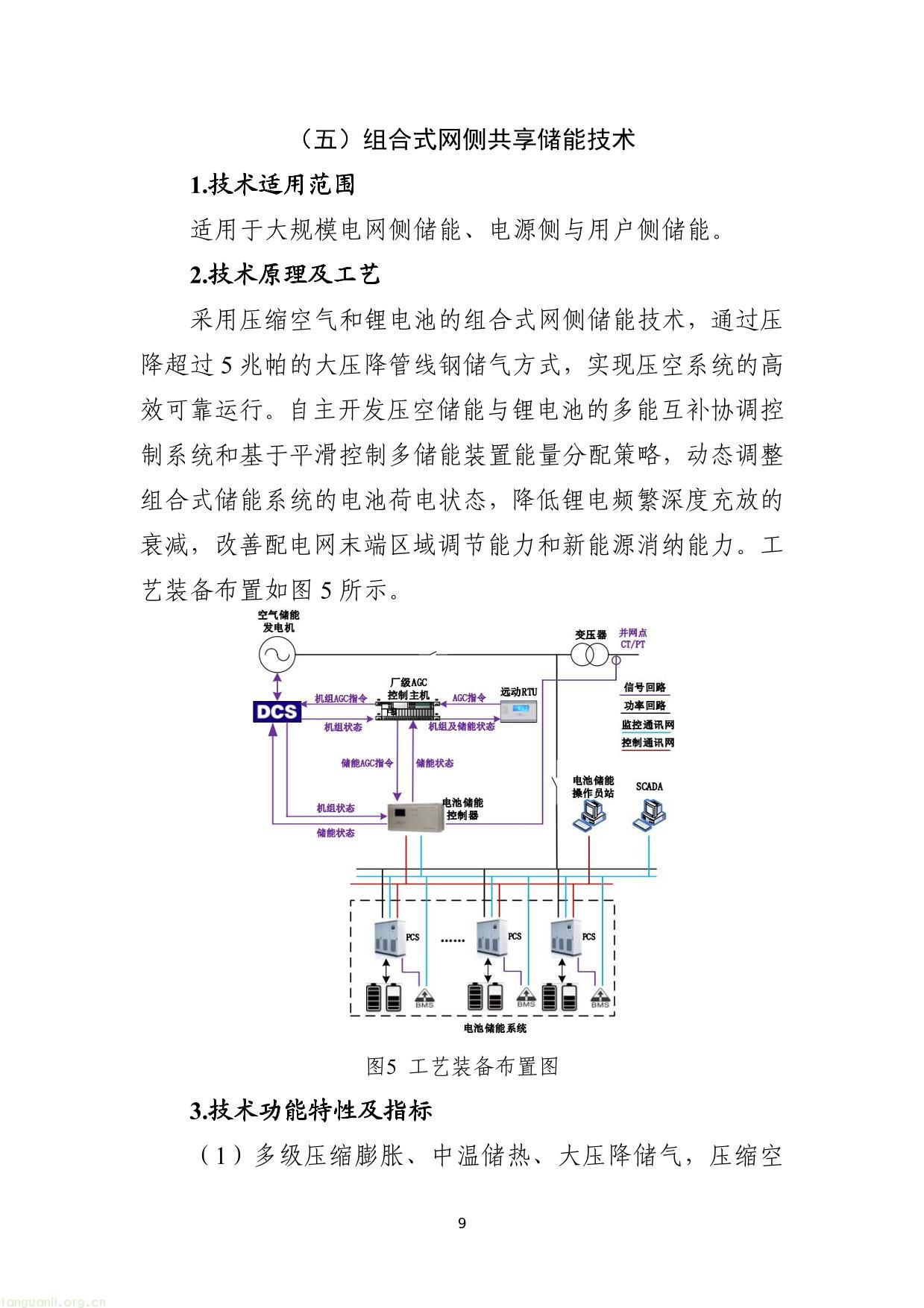 《国家工业节能降碳技术应用指南与案例（2024年版）》之九：工业绿色微电网技术-09.jpg