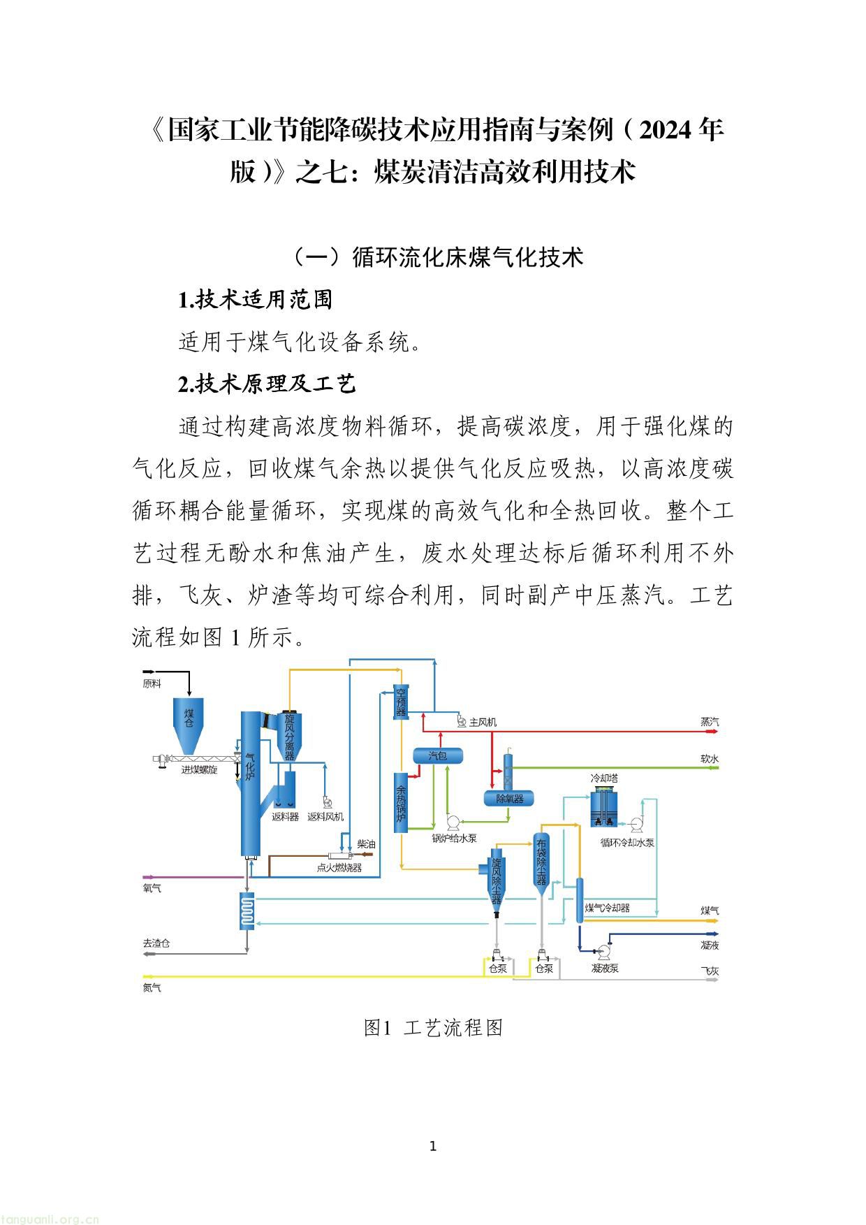 《国家工业节能降碳技术应用指南与案例（2024年版）》之七：煤炭清洁高效利用技术-1.jpg