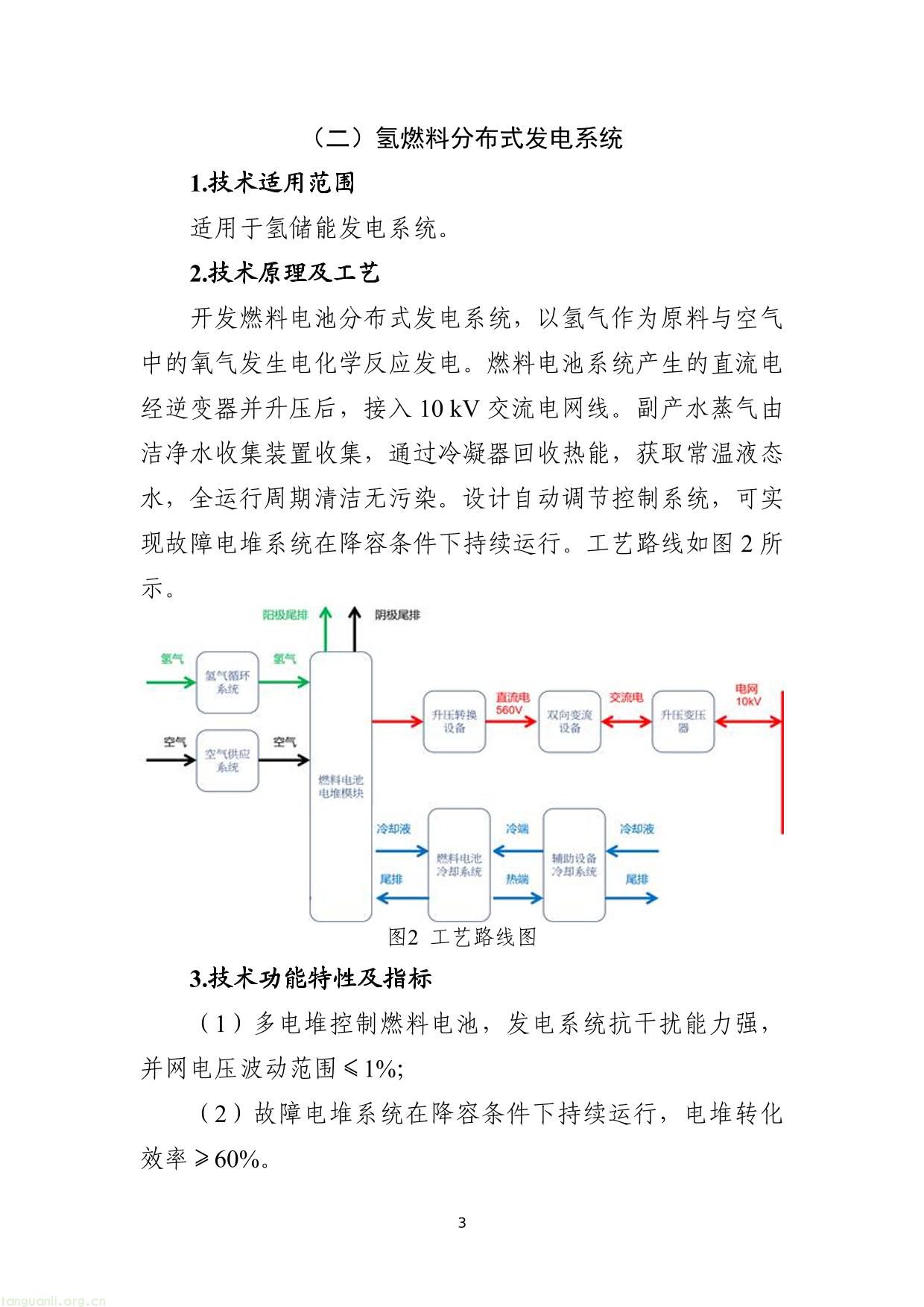 《国家工业节能降碳技术应用指南与案例（2024年版）》之十：氢能制取及利用技术-03.jpg