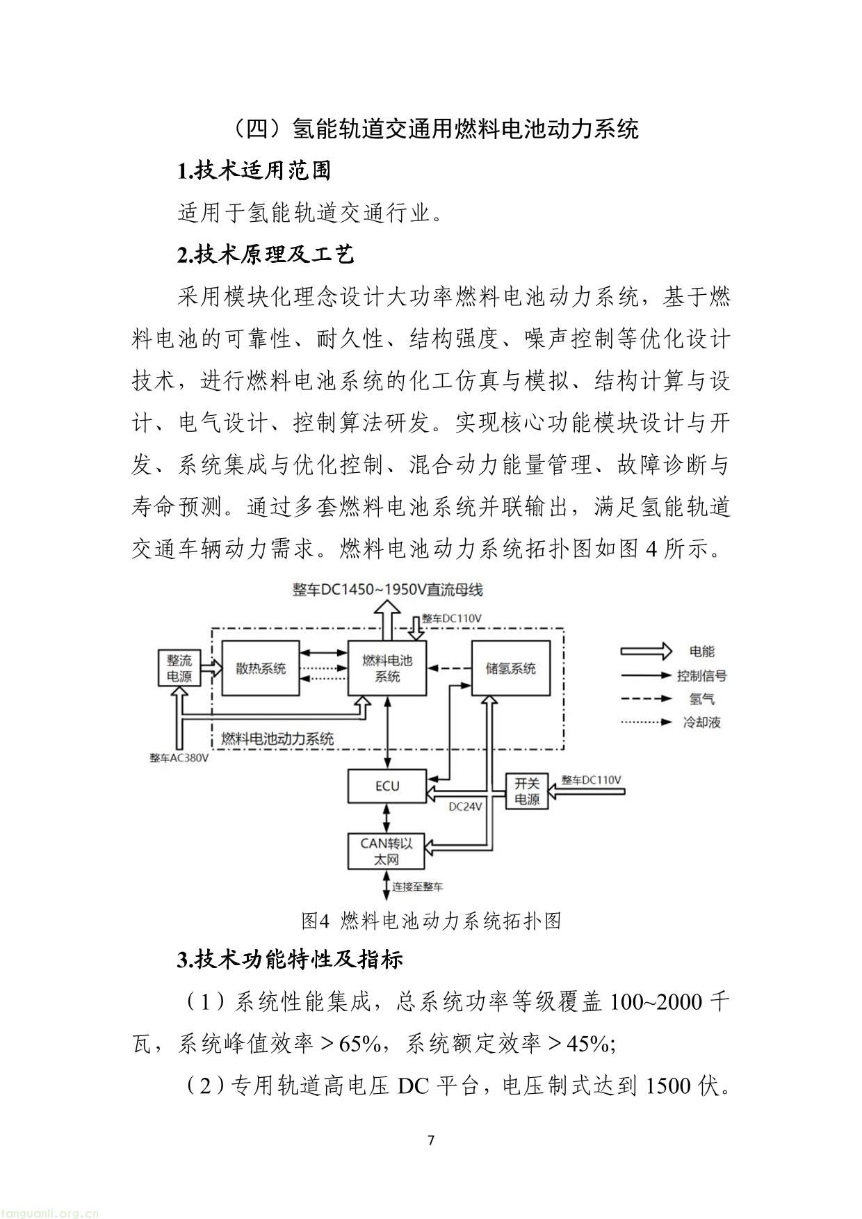 《国家工业节能降碳技术应用指南与案例（2024年版）》之十：氢能制取及利用技术-07.jpg