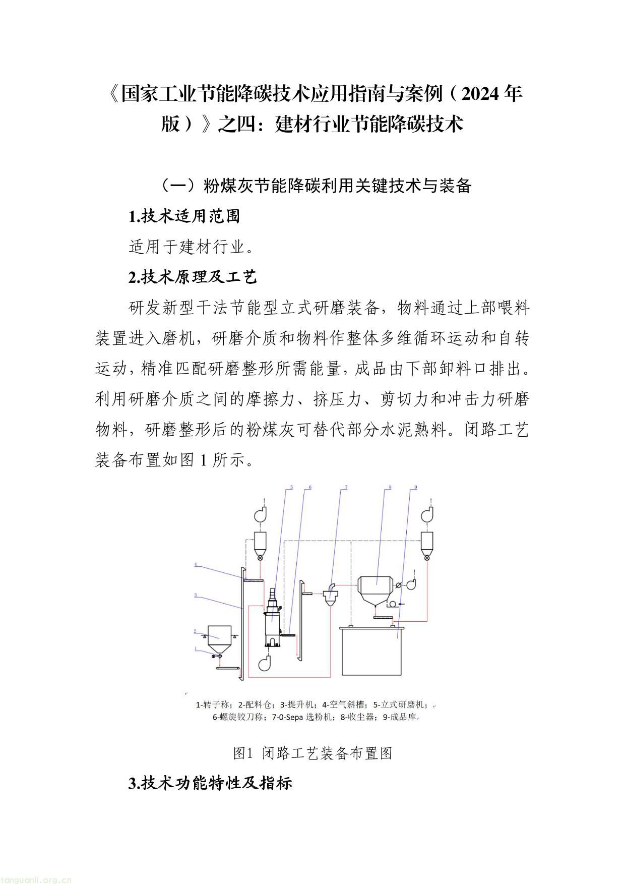 《国家工业节能降碳技术应用指南与案例（2024年版）》之四：建材行业节能降碳技术-01.jpg