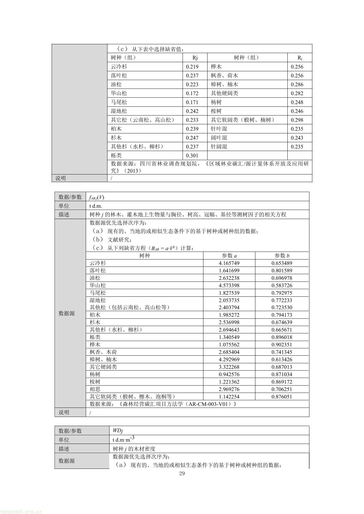 重庆市国家储备林经营碳汇项目方法学-29.jpg