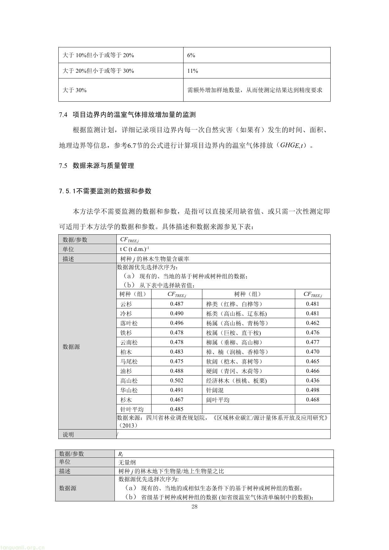 重庆市国家储备林经营碳汇项目方法学-28.jpg