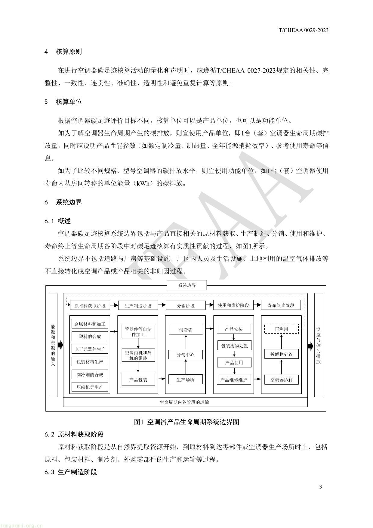 家用电器产品碳足迹核算细则 房间空气调节器-7.jpg