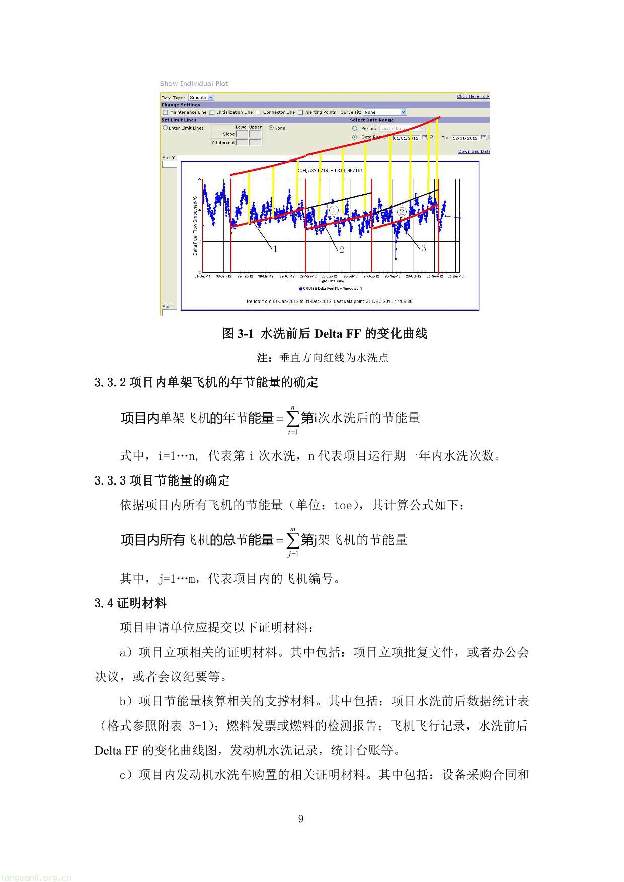 上海市交通节能减排专项扶持资金项目节能量、替代量核算技术细则-13.jpg