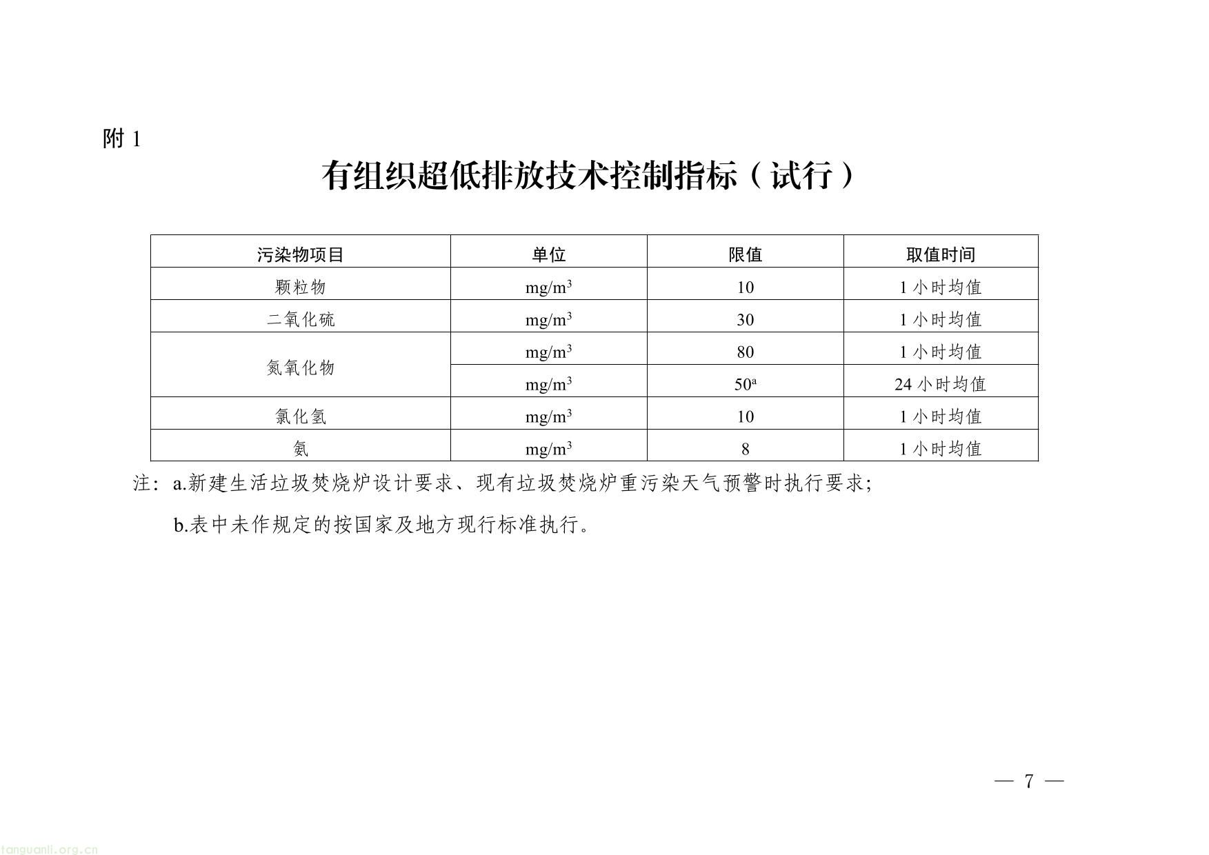 浙江省生活垃圾焚烧厂超低排放改造实施方案（征求意见稿）-07.jpg