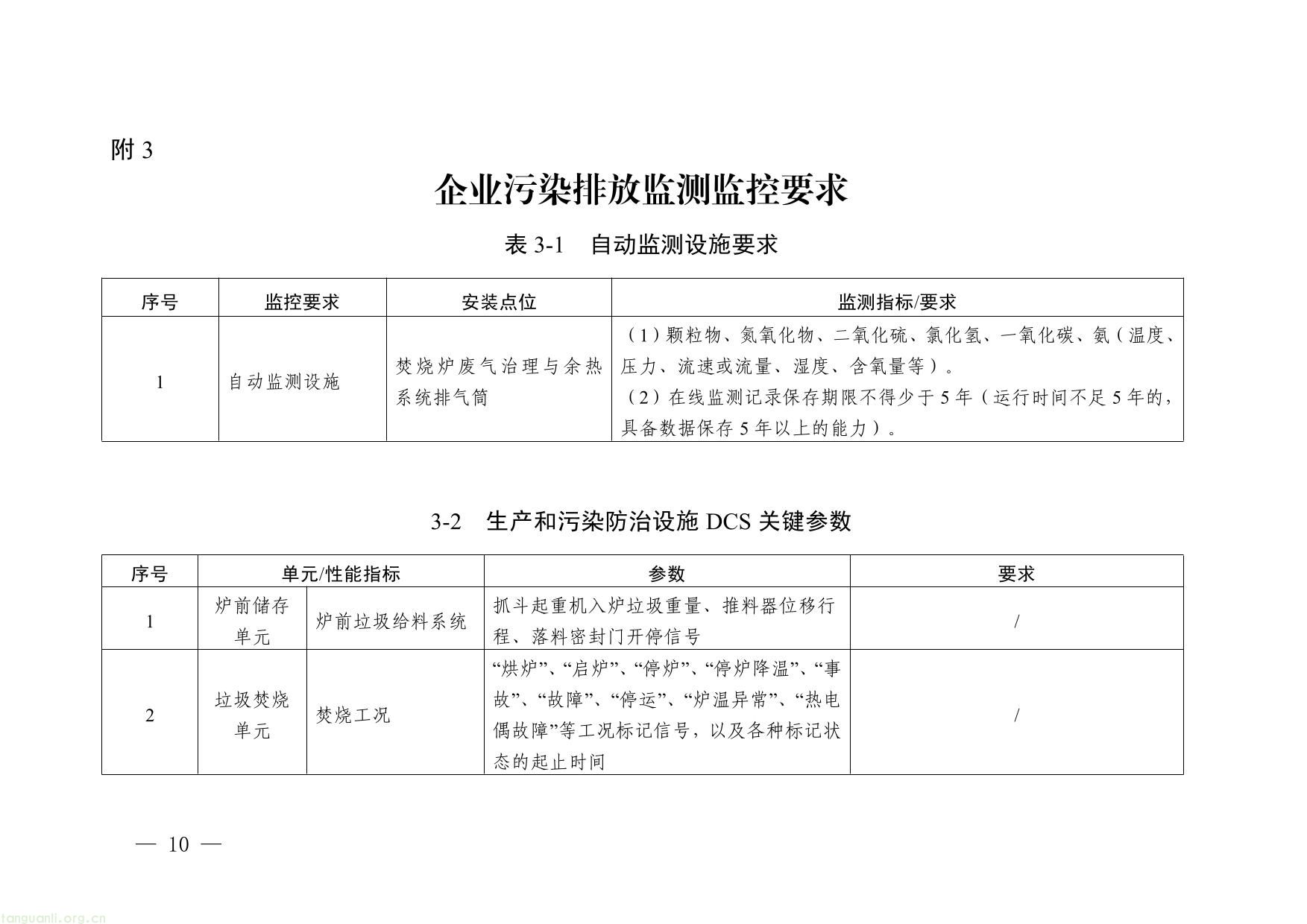 浙江省生活垃圾焚烧厂超低排放改造实施方案（征求意见稿）-10.jpg