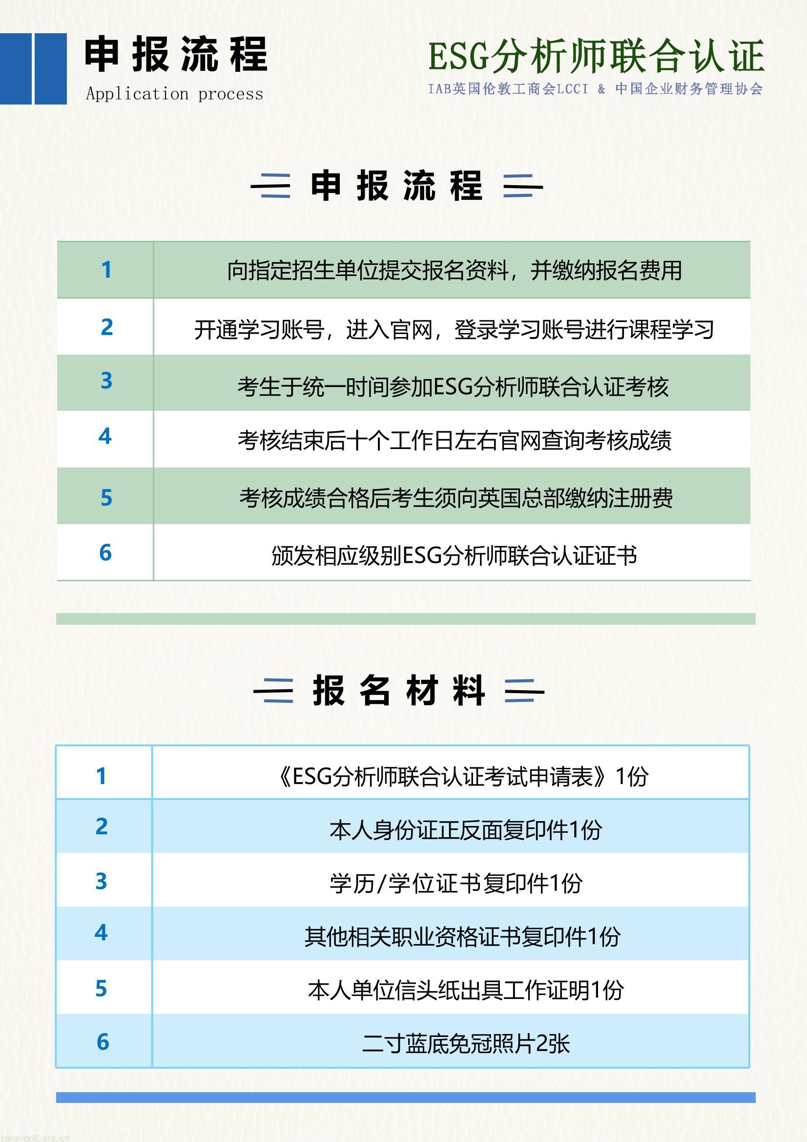 ESG分析师联合认证项目简章-16.jpg