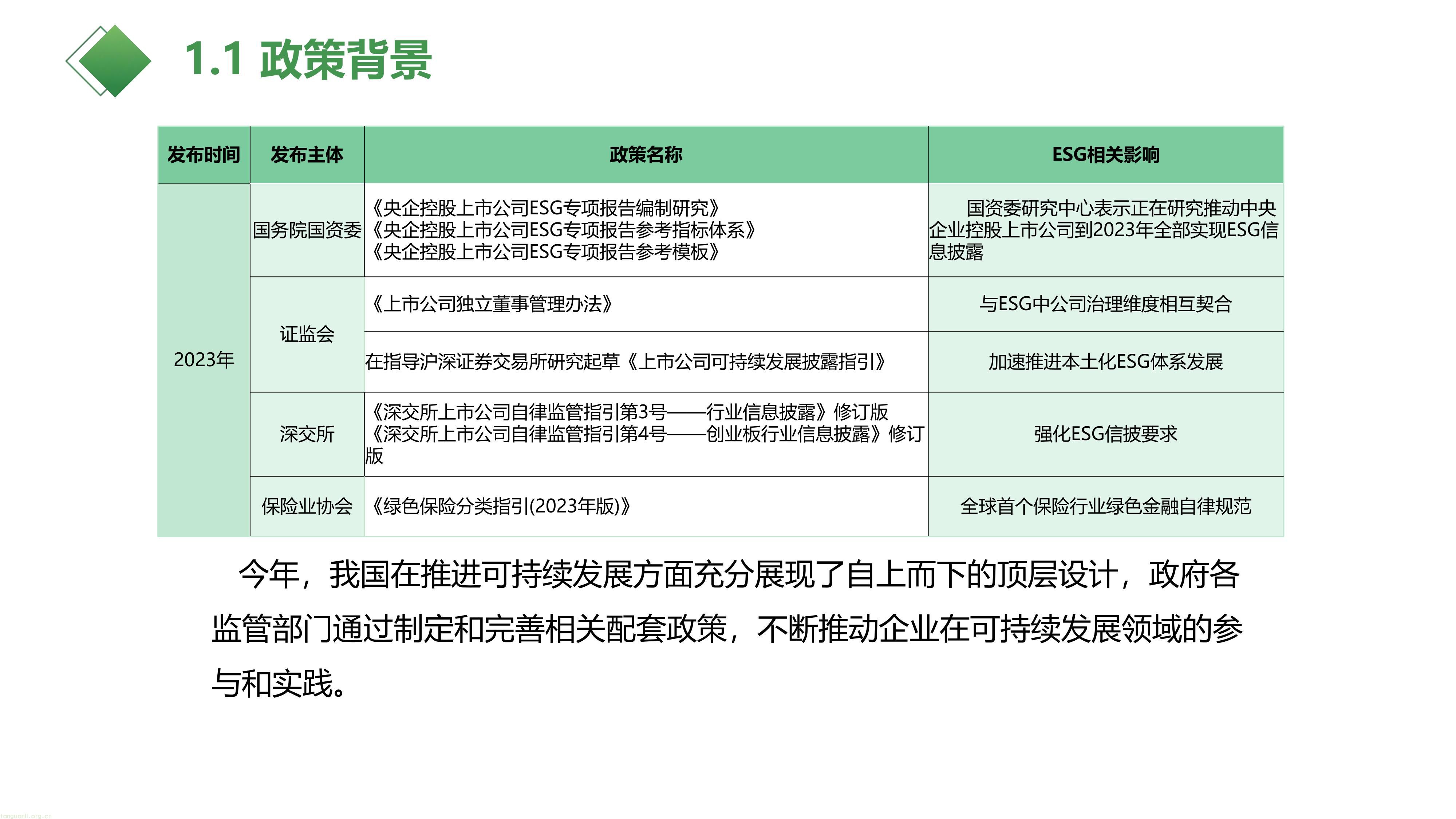 ESG项目介绍（最新版20240926）(1) - 副本-09.jpg