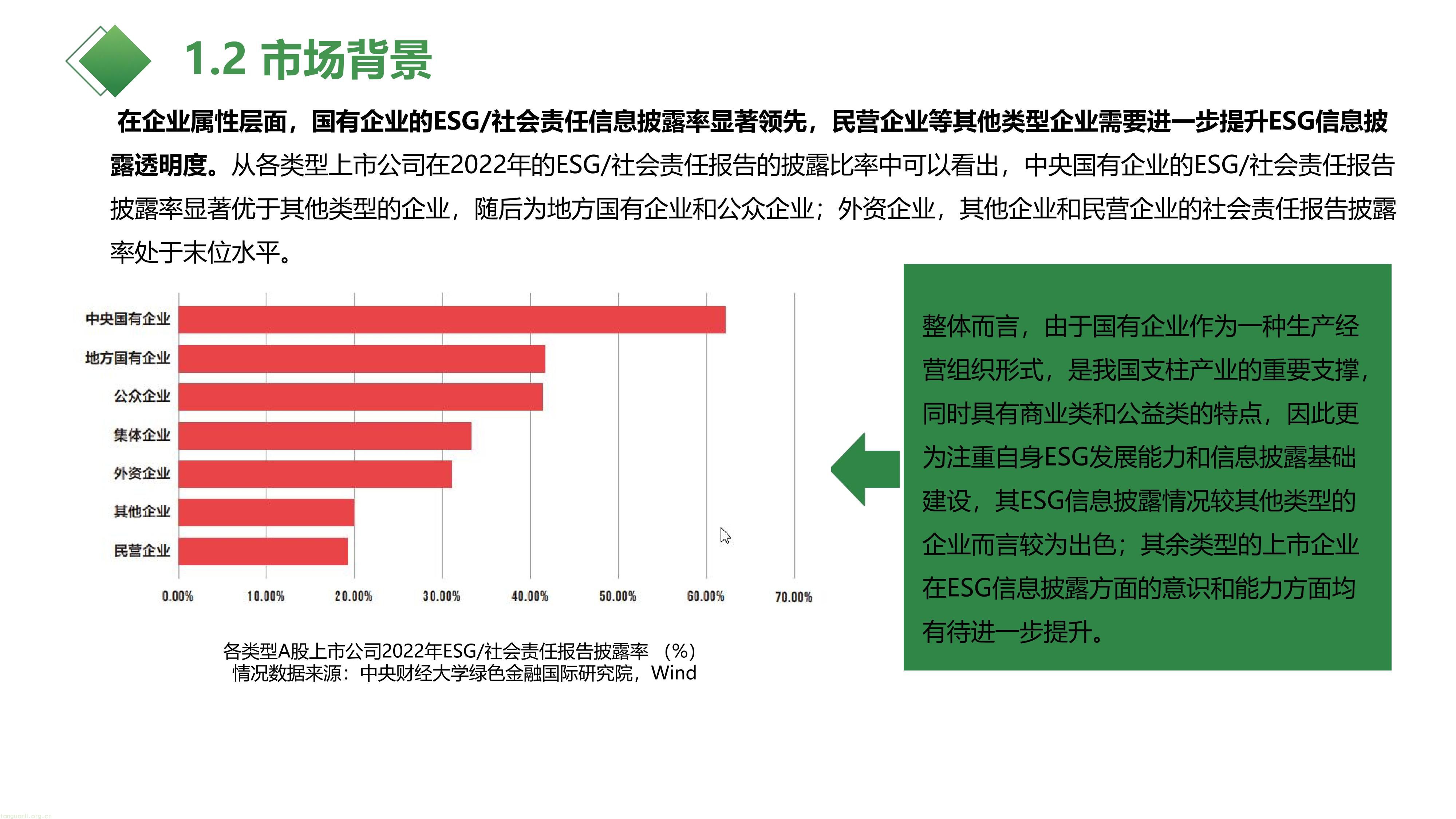 ESG项目介绍（最新版20240926）(1) - 副本-14.jpg