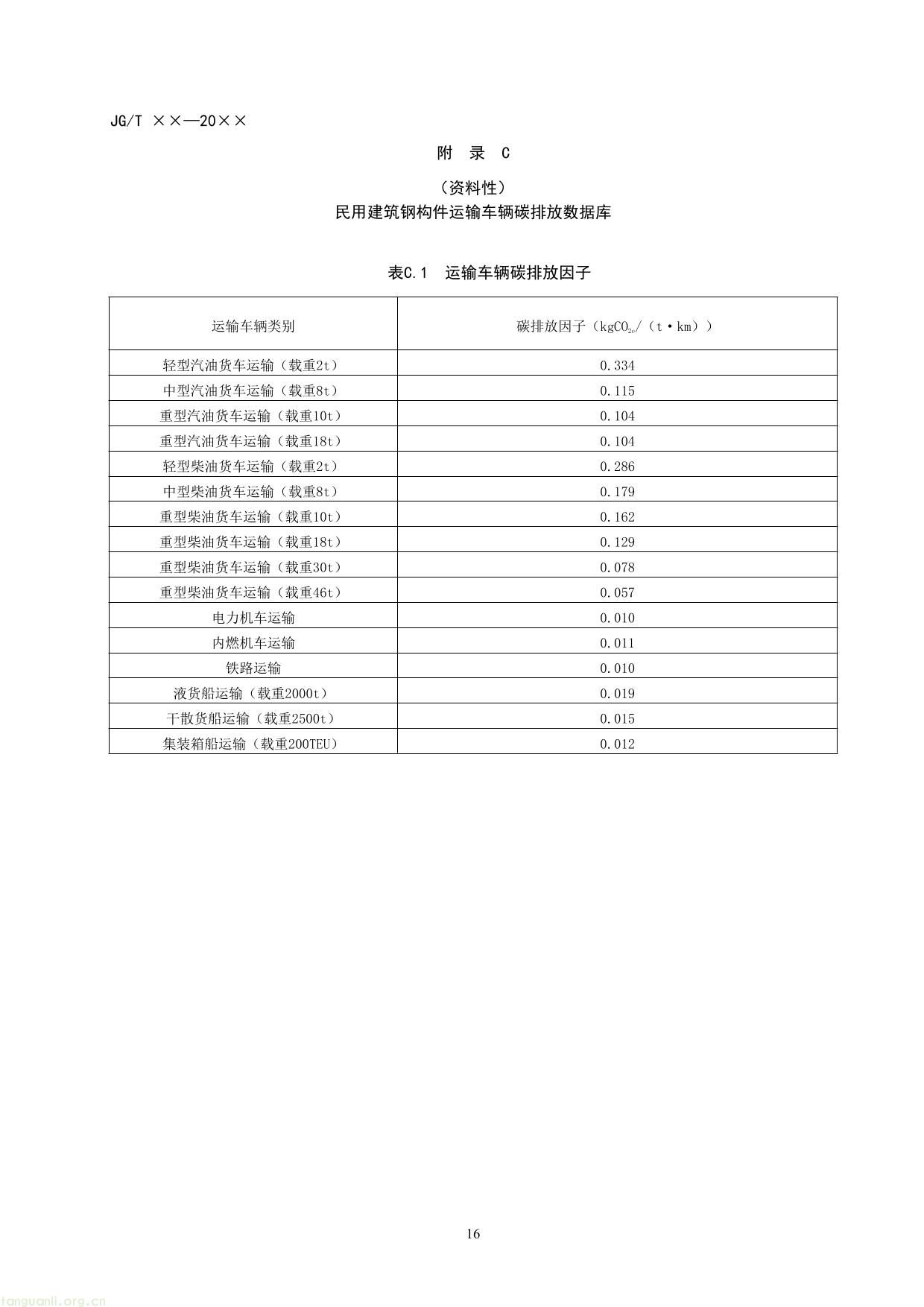 民用建筑钢构件碳排放计量标准（征求意见稿）-22.jpg
