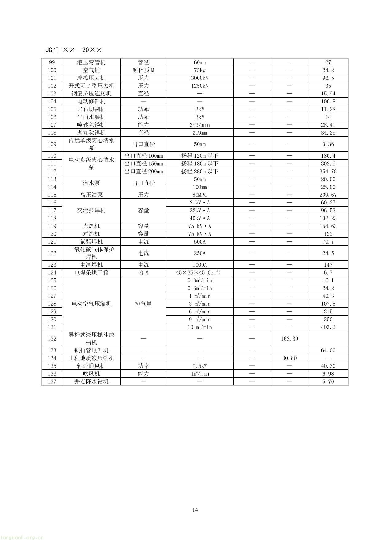 民用建筑钢构件碳排放计量标准（征求意见稿）-20.jpg