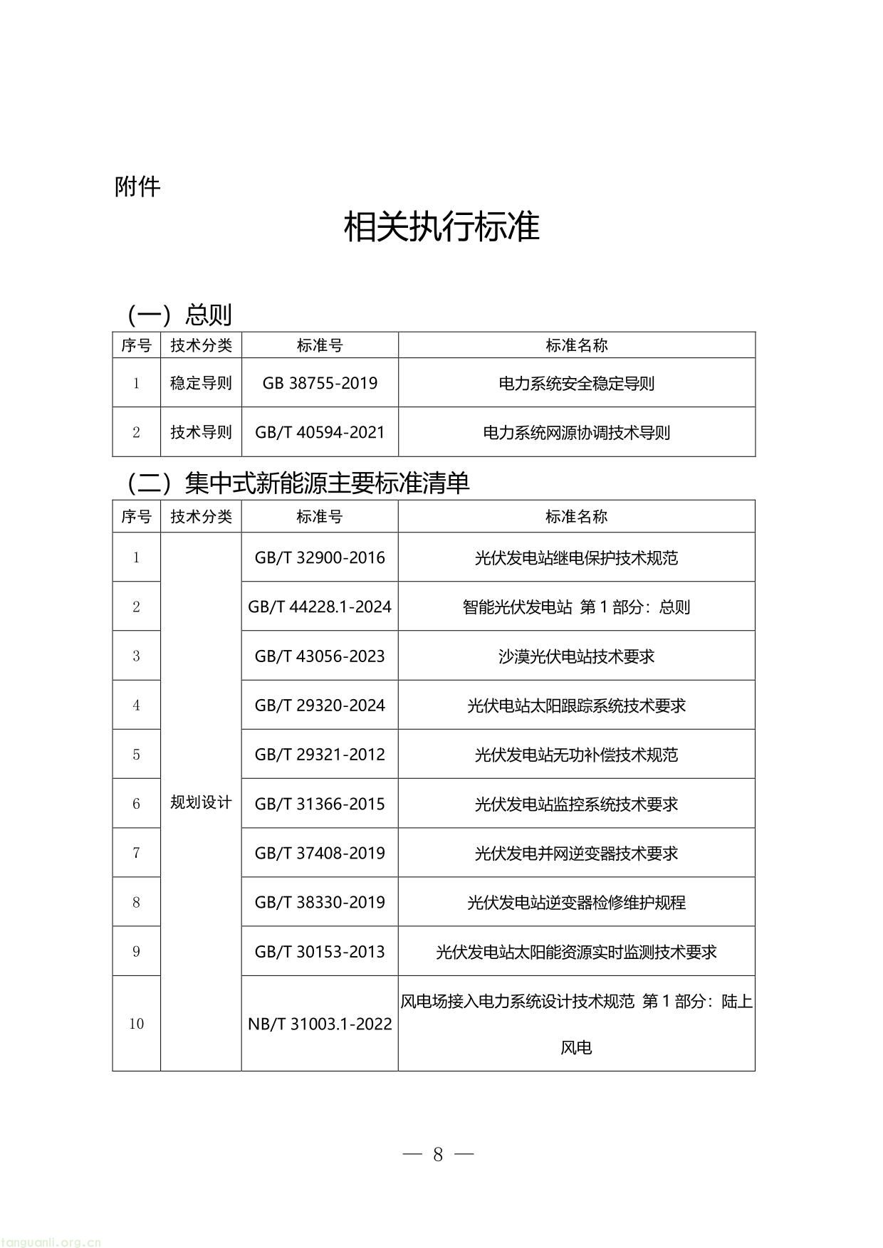 附件1：河南新能源和新型并网主体涉网安全 能力提升工作方案（征求意见稿）-08.jpg