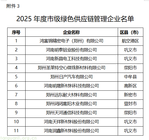 QQ20250522-141831.png