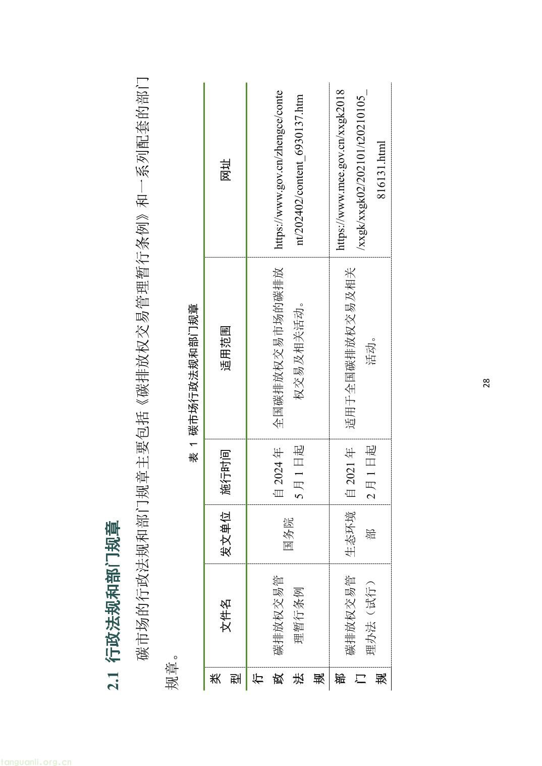 山西省重点排放单位参与全国碳市场操作指引2.0（精编版）-33.jpg
