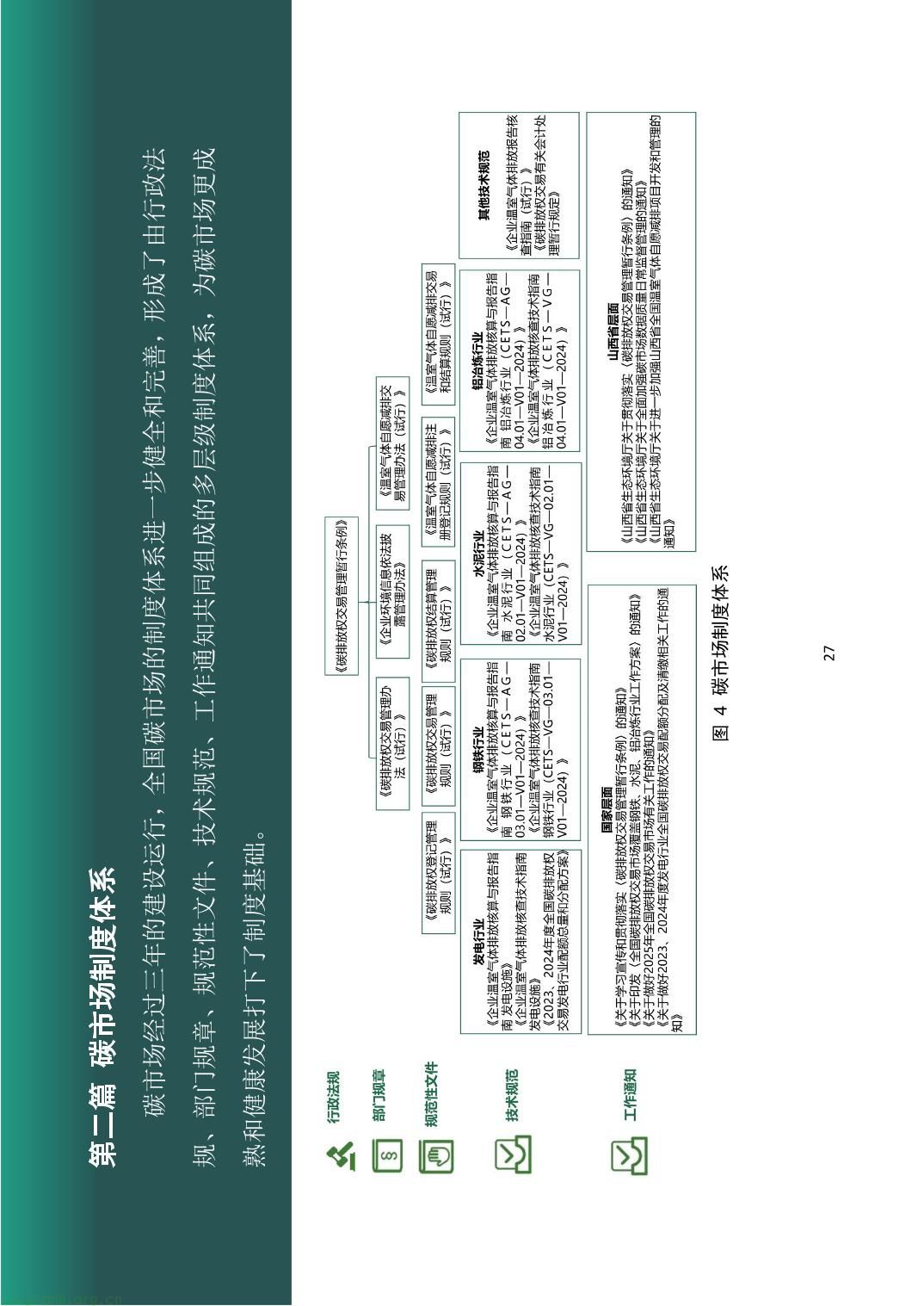 山西省重点排放单位参与全国碳市场操作指引2.0（精编版）-32.jpg