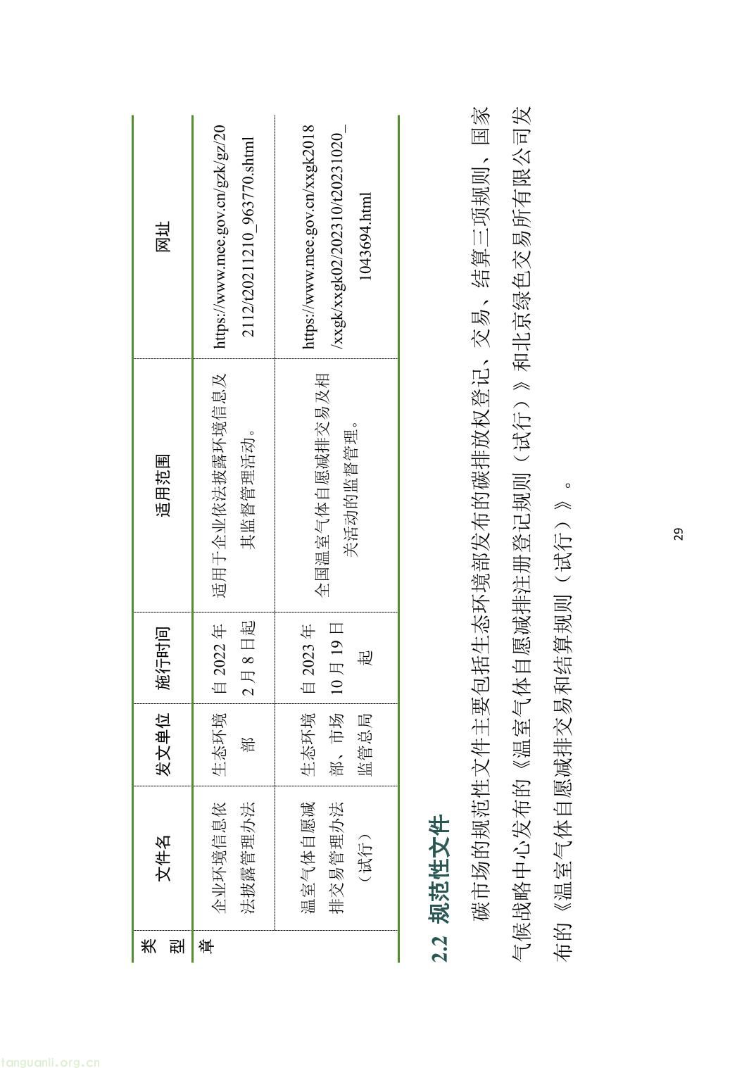 山西省重点排放单位参与全国碳市场操作指引2.0（精编版）-34.jpg