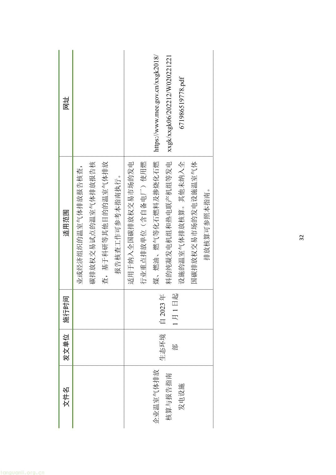 山西省重点排放单位参与全国碳市场操作指引2.0（精编版）-37.jpg