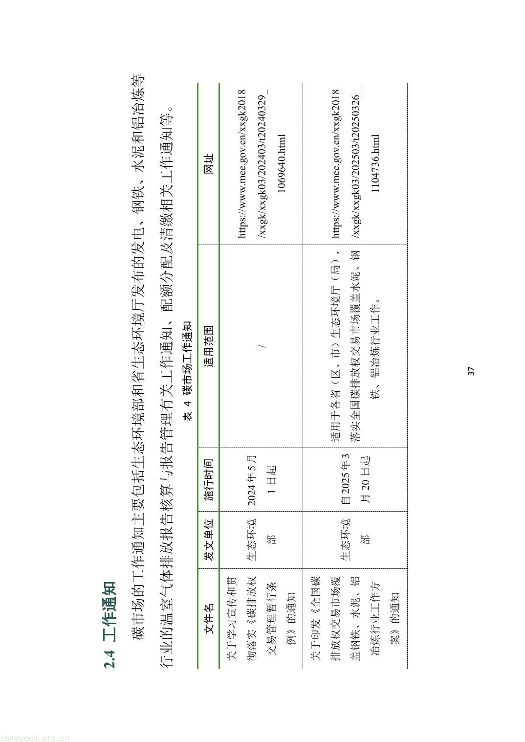 山西省重点排放单位参与全国碳市场操作指引2.0（精编版）-42.jpg