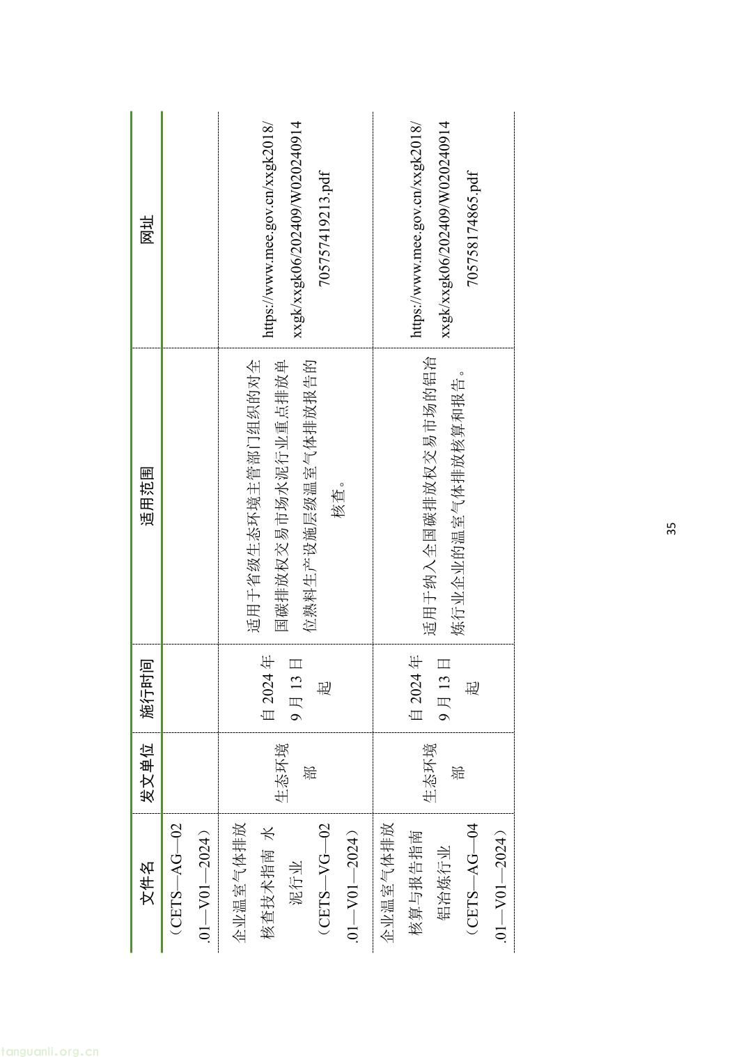 山西省重点排放单位参与全国碳市场操作指引2.0（精编版）-40.jpg