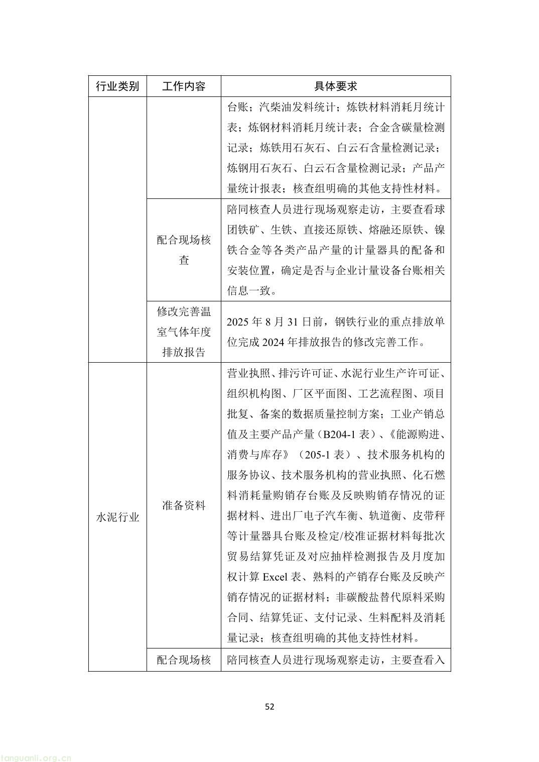 山西省重点排放单位参与全国碳市场操作指引2.0（精编版）-57.jpg