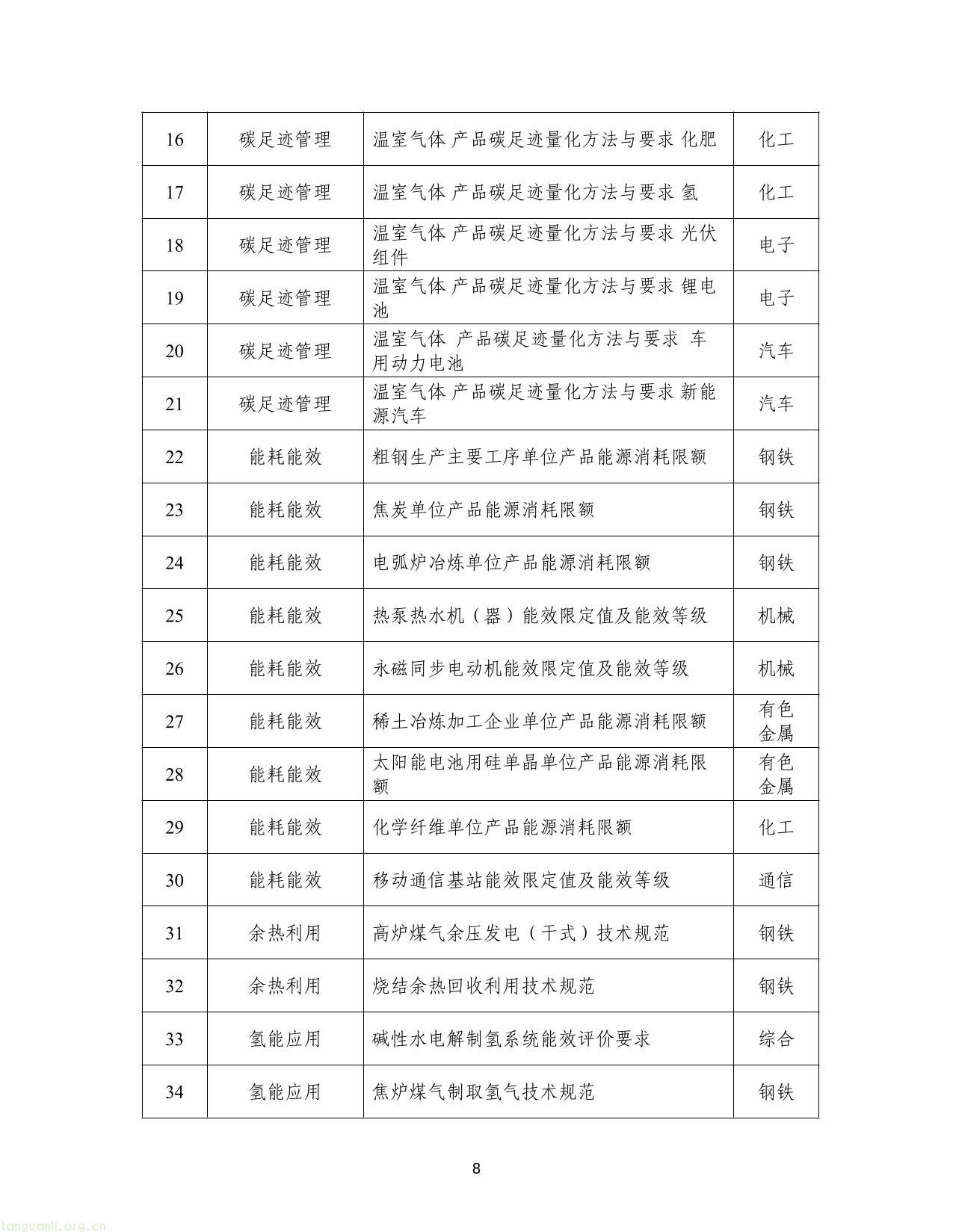 94e87ef1f8eb49ec804a7fae0444f005-08.jpg