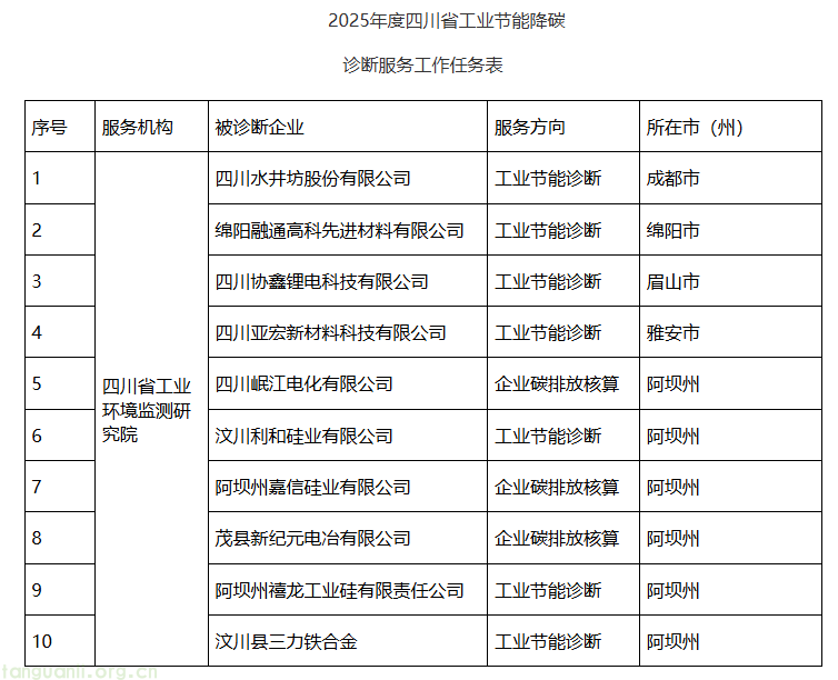 QQ20250729-113739.png
