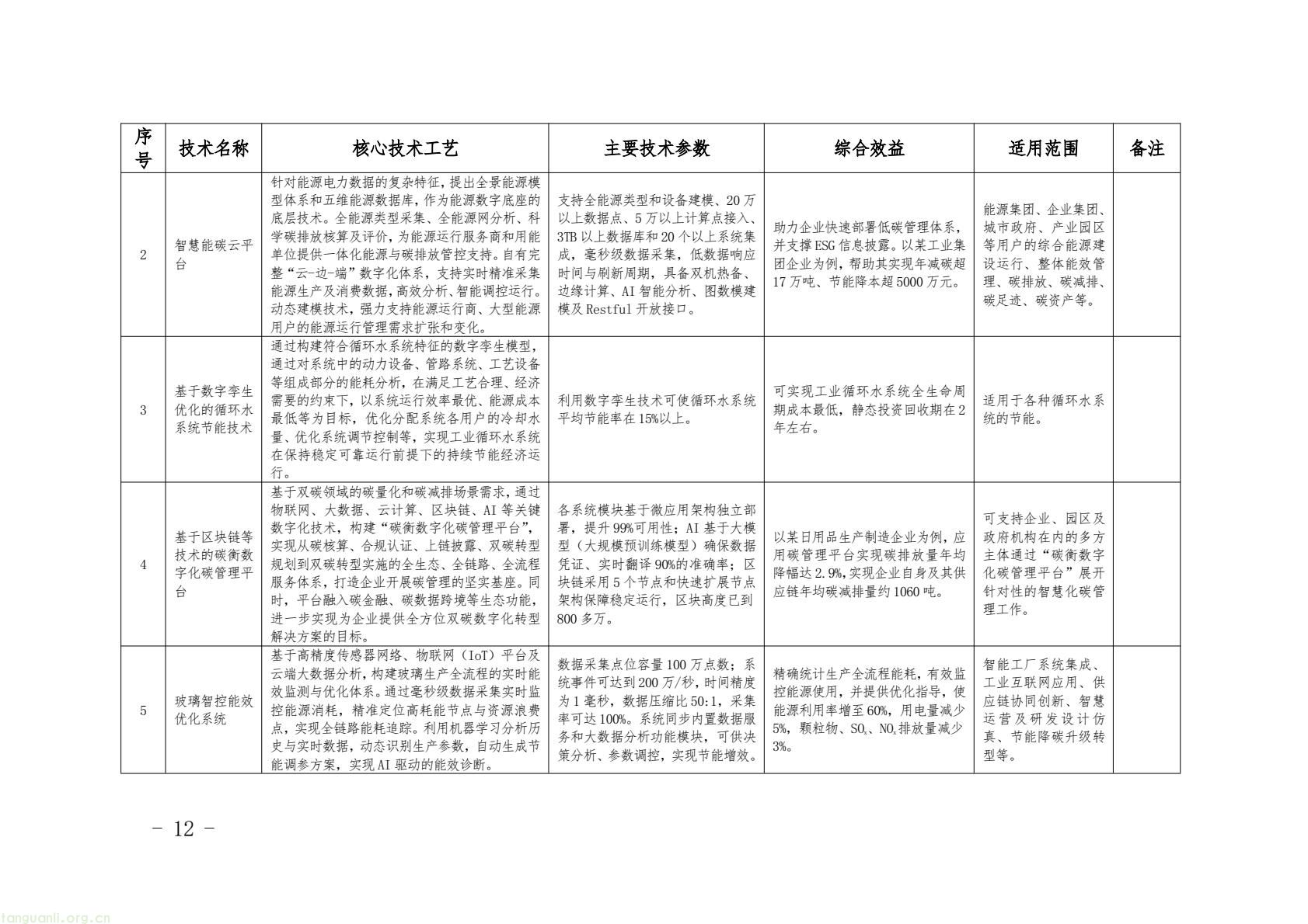 7b9496a684df409d95cf98a505422b52(12).jpg