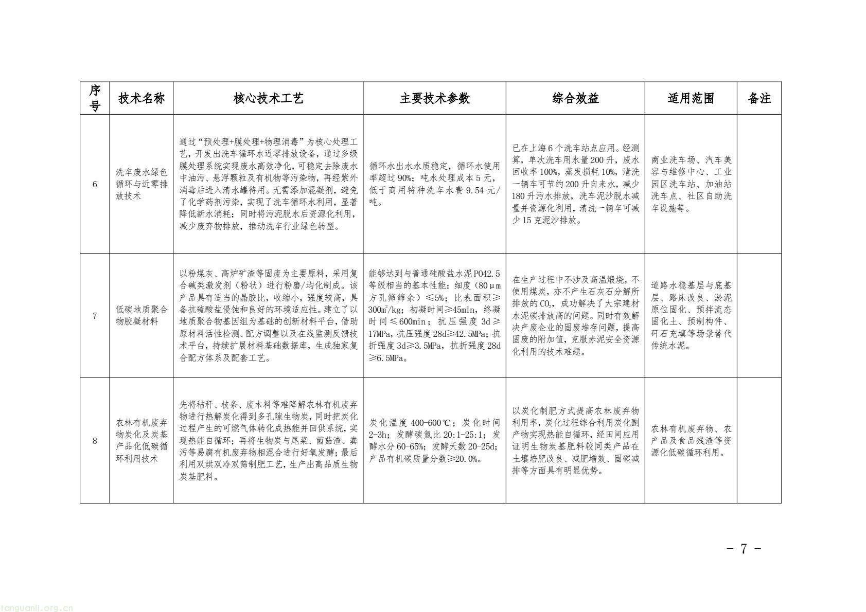 7b9496a684df409d95cf98a505422b52(7).jpg