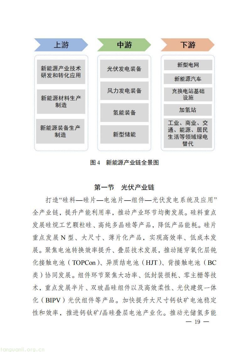 《四川省新能源产业链建圈强链发展规划(2025—2027 年)》发布,2027 年全省新能源营收计划超 5000 亿(图22)