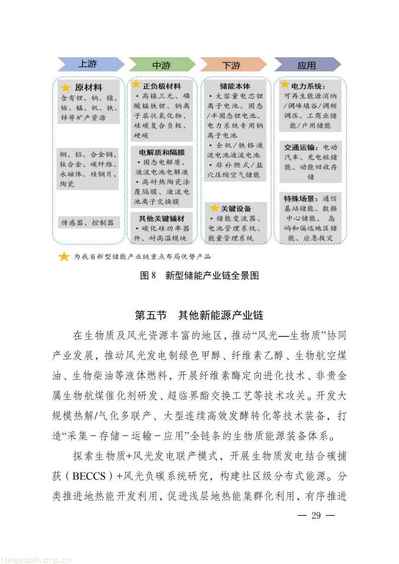 《四川省新能源产业链建圈强链发展规划(2025—2027 年)》发布,2027 年全省新能源营收计划超 5000 亿(图32)