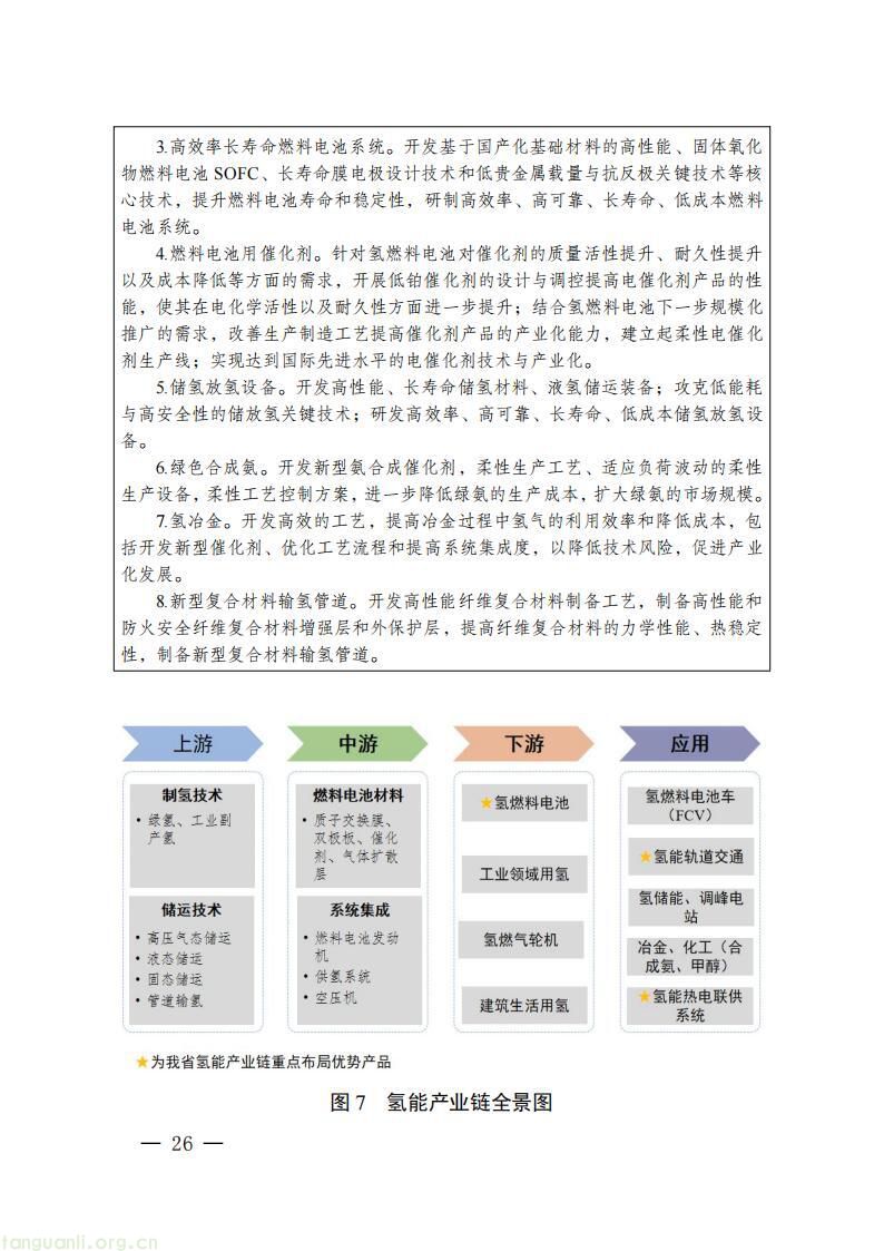 《四川省新能源产业链建圈强链发展规划(2025—2027 年)》发布,2027 年全省新能源营收计划超 5000 亿(图29)