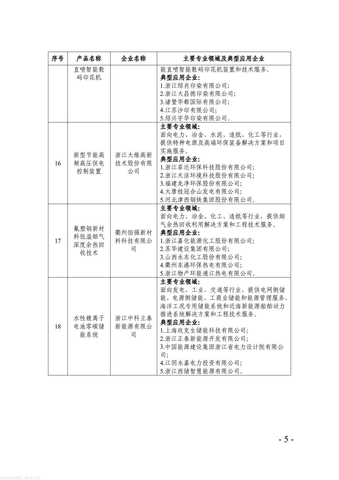 6cfdd88acae7497aae6d216623baac6d(5).jpg