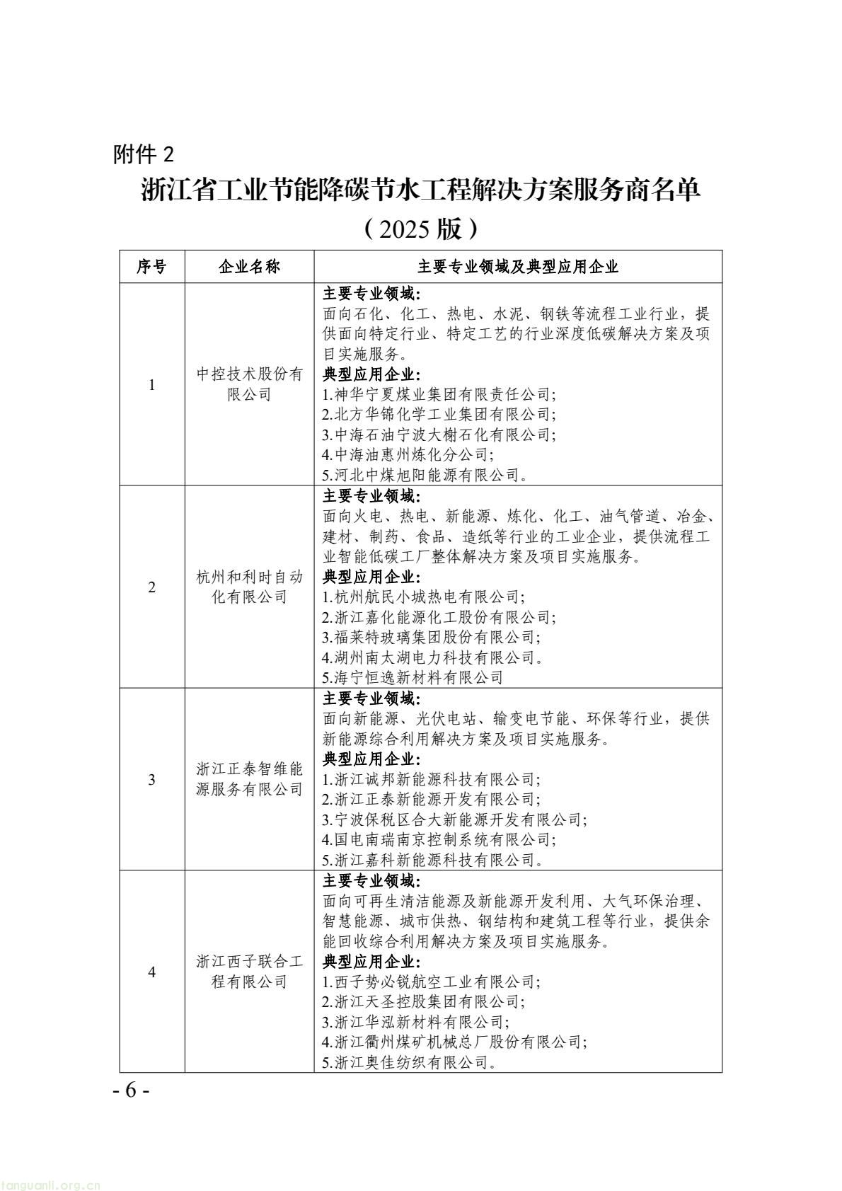 6cfdd88acae7497aae6d216623baac6d(6).jpg