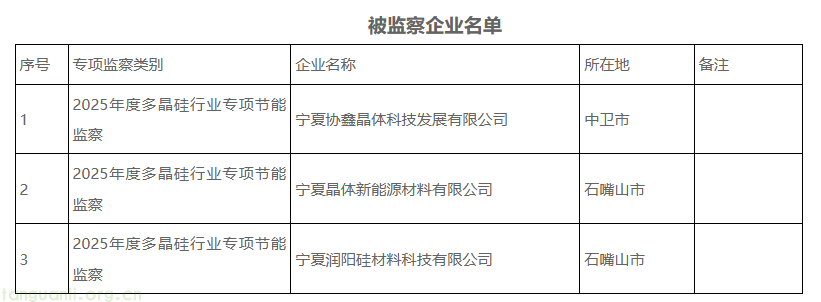 QQ20250904-111243.png