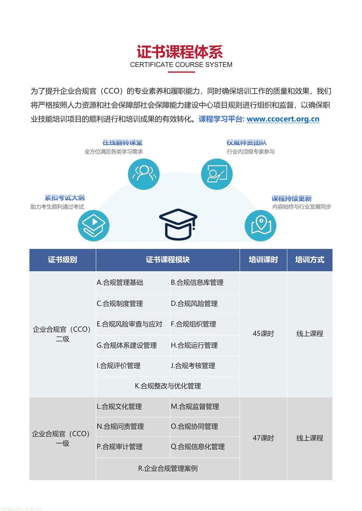 企业合规官（CCO）招生简章-10.jpg