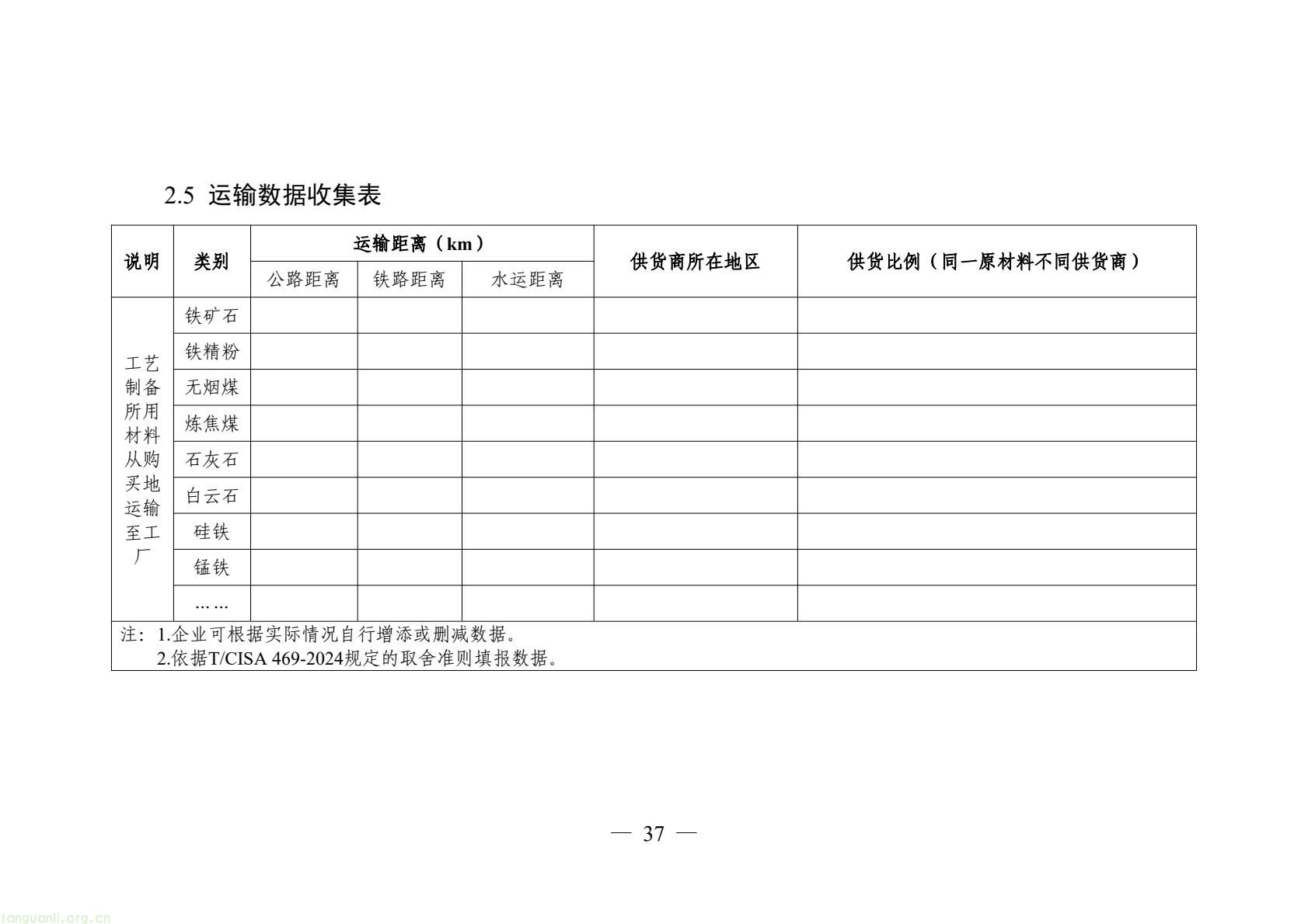 06_产品碳足迹标识认证专用实施规则_高炉-转炉长流程钢铁产品（试行）(39).jpeg