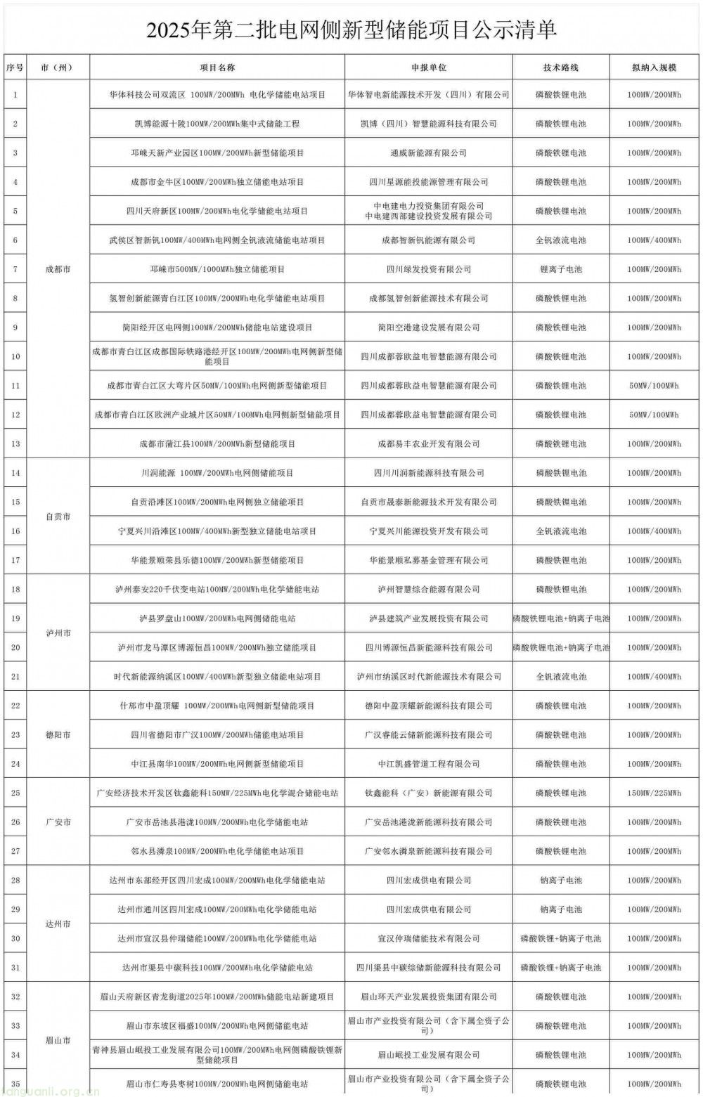 0f1ae600ec37b58299fa18a11b55d582_08553946239266.jpg