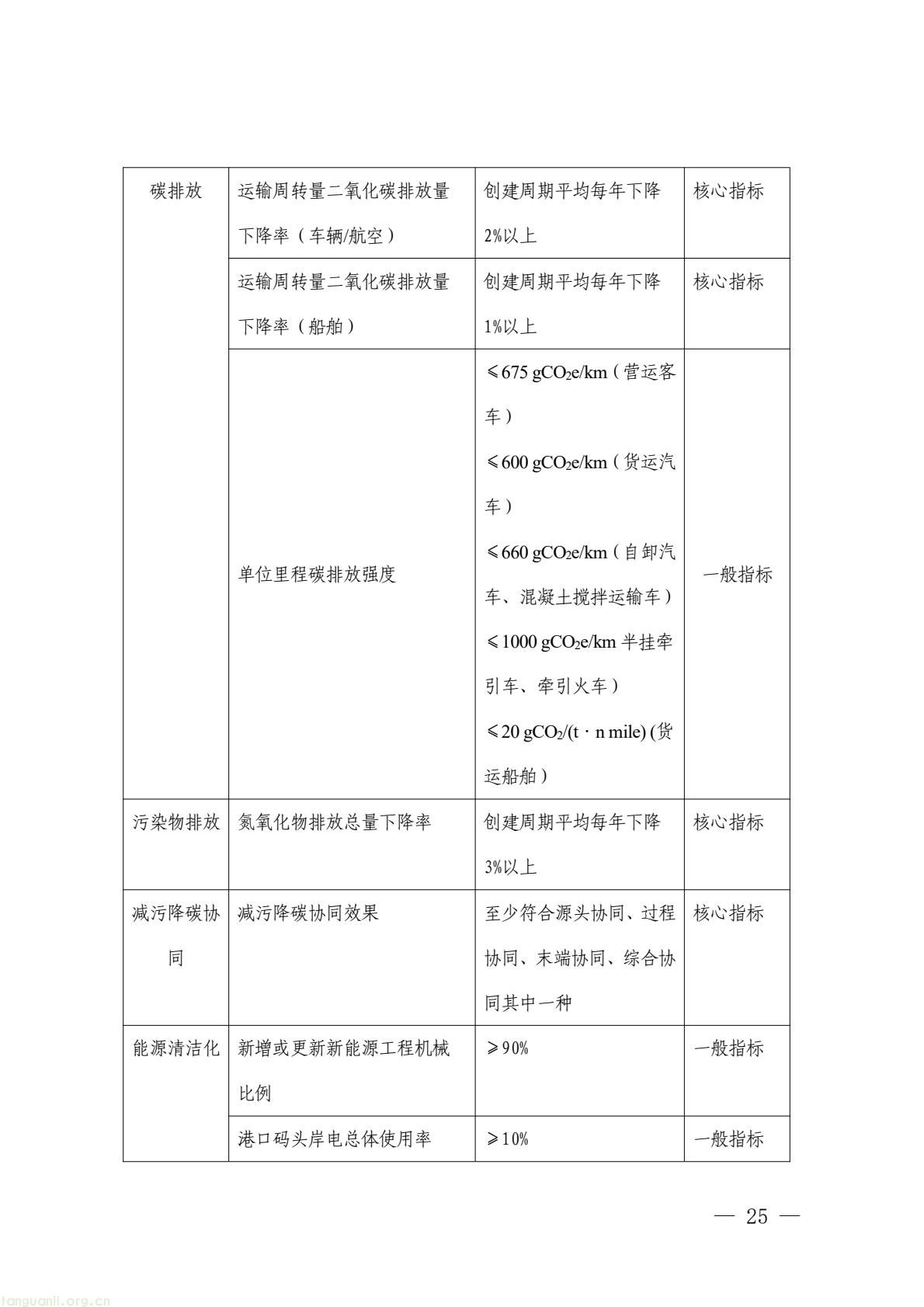 3bcab7072ba246e493161b574610fb59(25).jpg